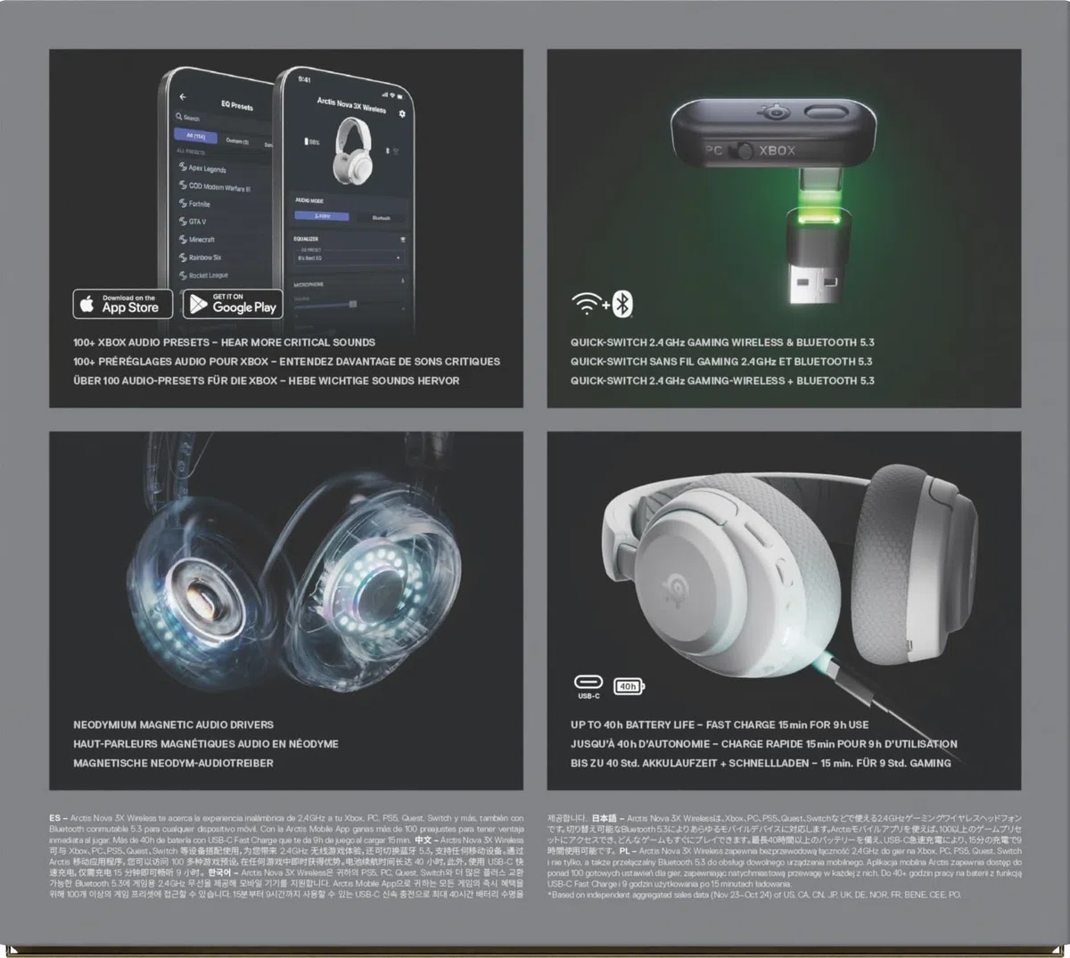 SteelSeries Arctis Nova 3X Cuffie da Gioco Wireless Multipiattaforma 2.4GHz/BT Bianco