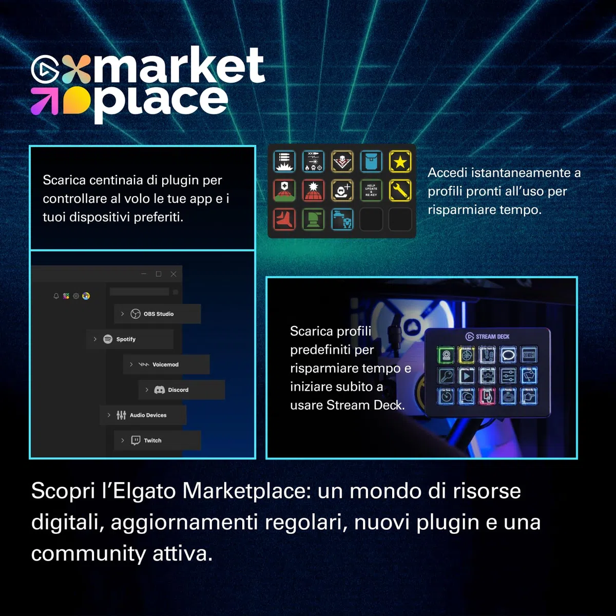 Elgato Stream Deck Scissor Keys Controller flusso lavoro tasti macro personalizzabili OBS Twitch Discord Windows 10 macOS 13