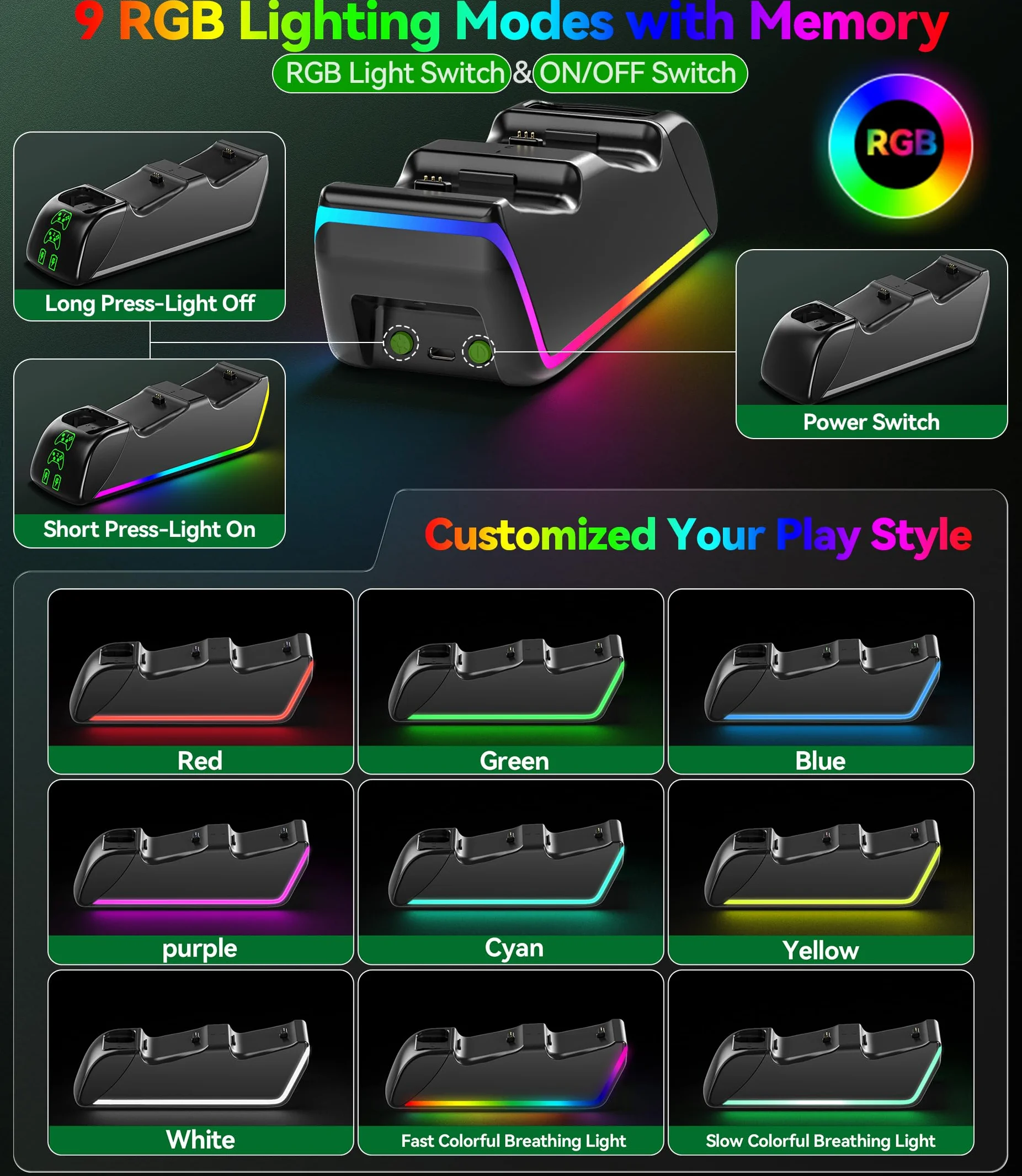 Stazione di Ricarica per Controller Xbox con 4x5520mWh Batterie per Series/One X|S, Caricatore RGB