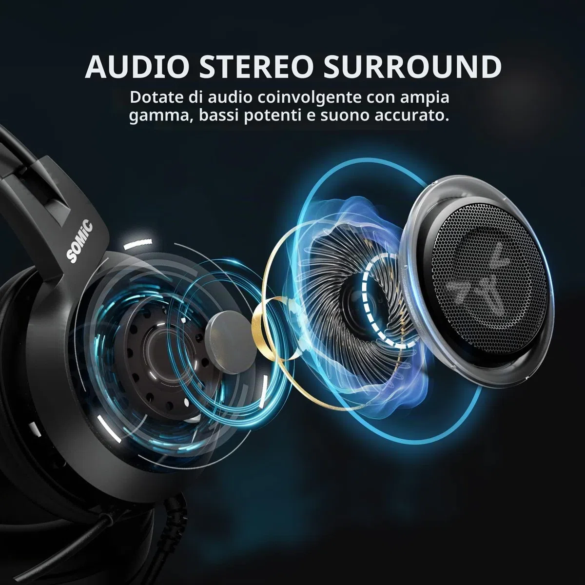 Somic Cuffie da Gioco per Xbox One, PS4, PC, Audio Surround Stereo con Eliminazione del Rumore, Orecchie di Gatto Rimovibili