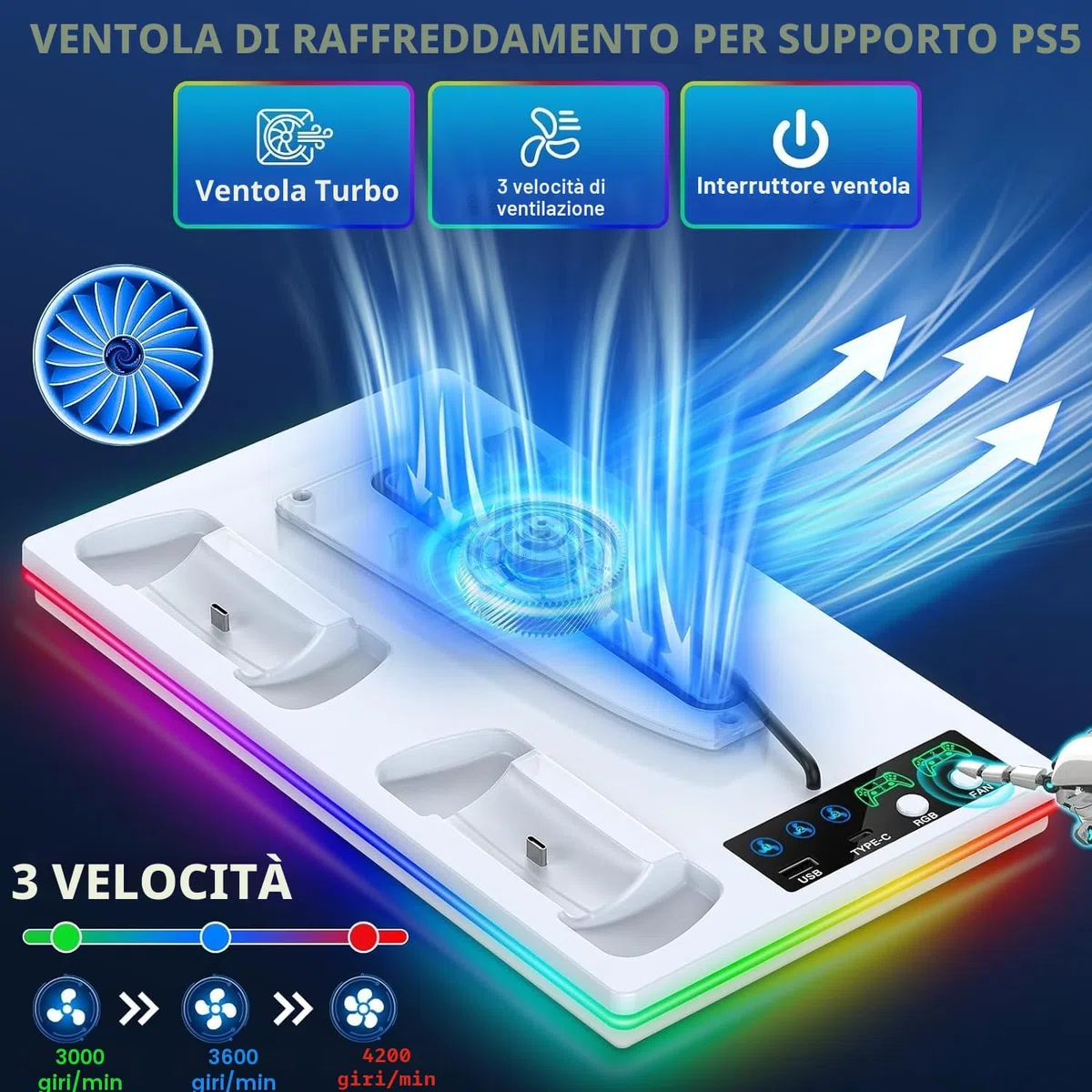 PS5 Supporto Verticale con Ricarica Controller e Ventola di Raffreddamento per PlayStation 5 Pro, Slim, Standard