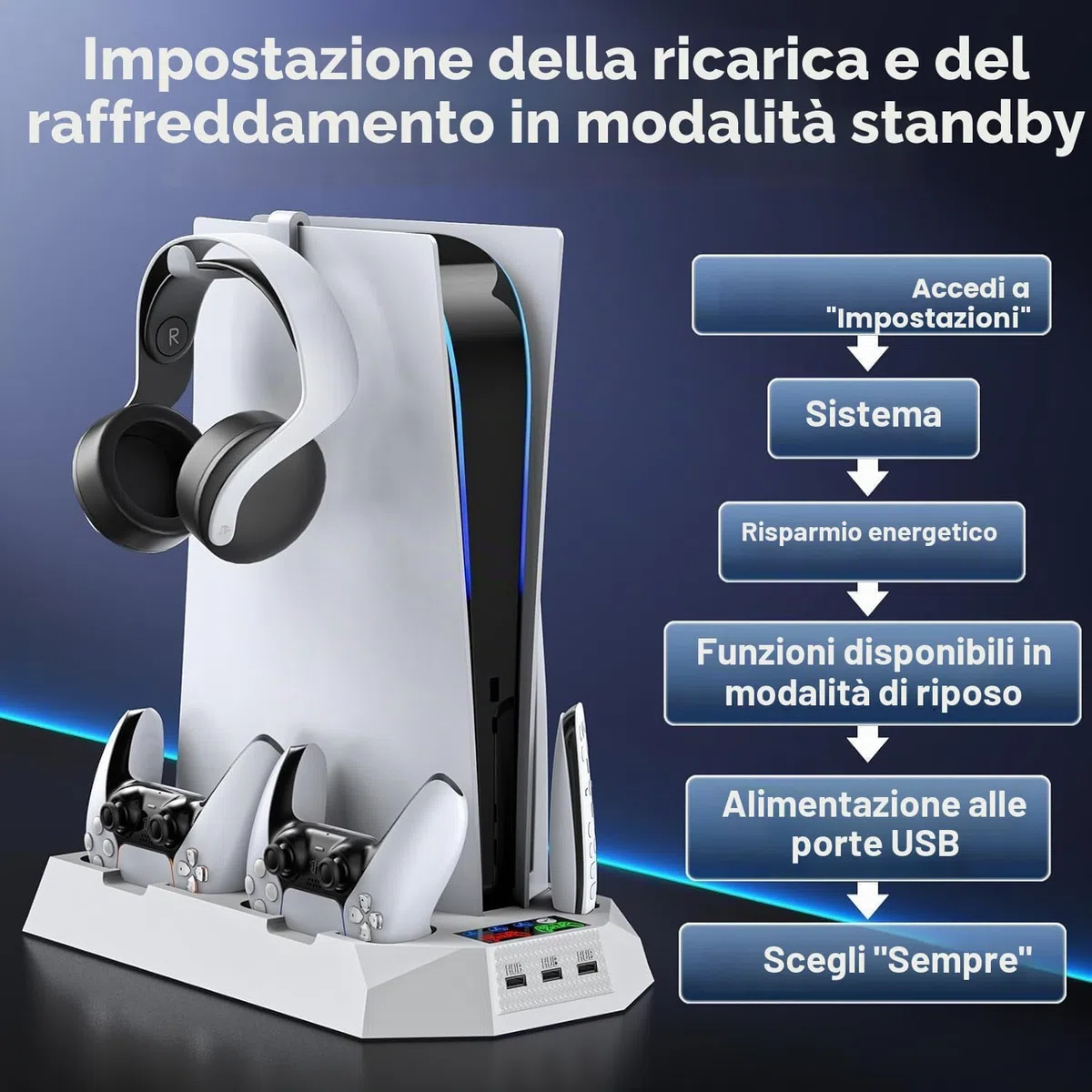 Tokluck Supporto per PS5/Slim/Pro con Raffreddamento, Caricatore per PS5 Controller, Ventola per PS5 a 3 velocità con Supporto per Cuffie e 3 USB HUB