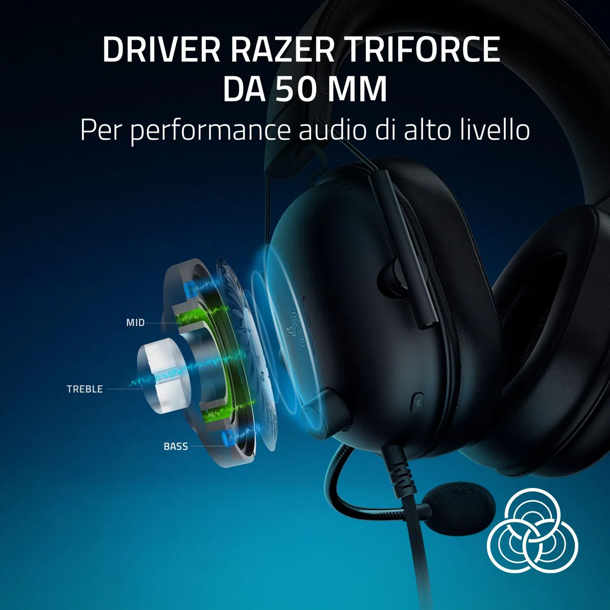 Razer Blackshark V2 X PlayStation Cuffie Esport PS5 Microfono Cardioide Driver 50mm Cancellazione Passiva Rumore 3,5mm PC Nero
