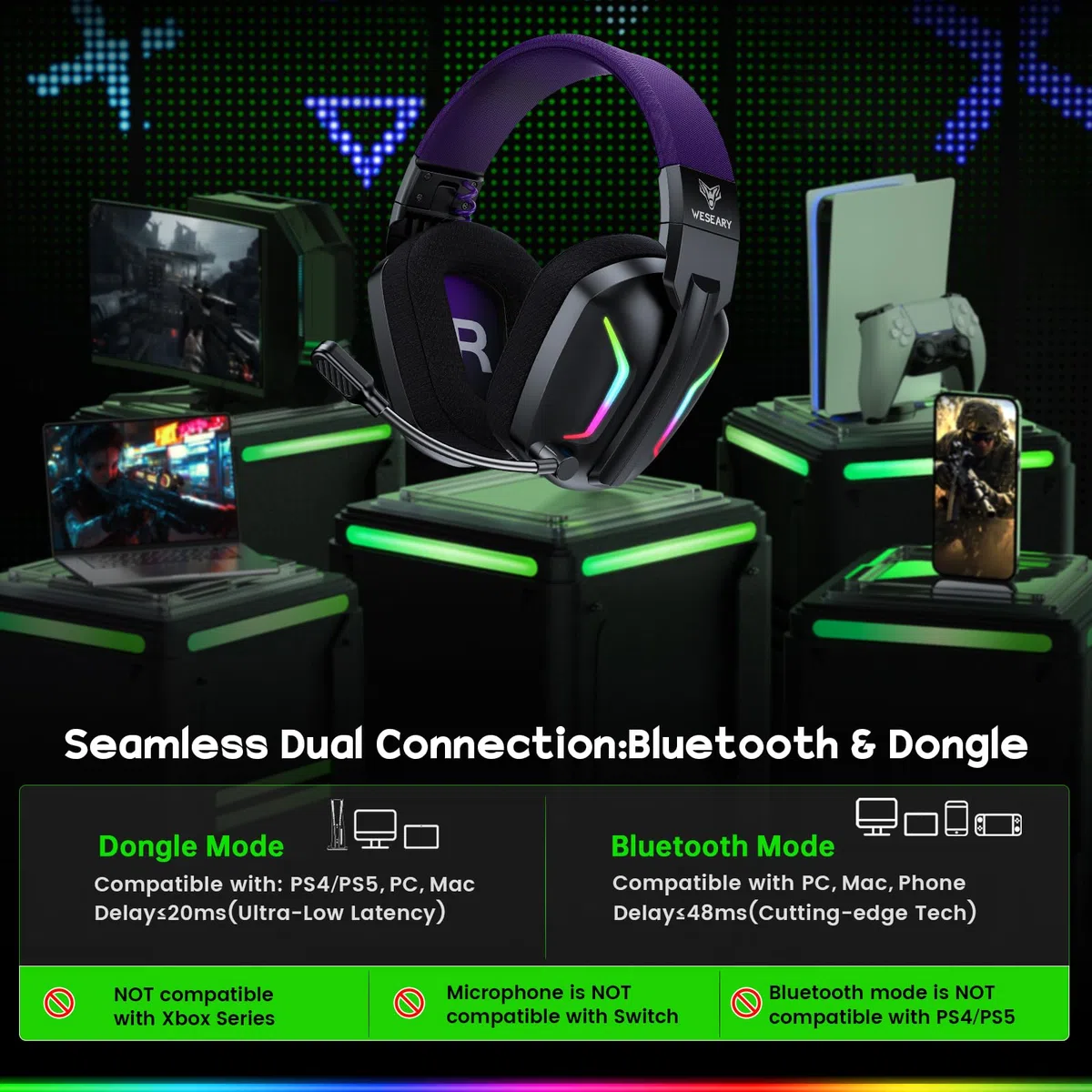 WESEARY WG1 Cuffie Gaming Wireless, 2,4 GHz Cuffie Gaming con Microfono per PS5, PS4, PC, Switch, Mac, Mobile, Cuffie per PS5 con Stereo, Cuffie Bluetooth Over Ear con Luce LED, Batteria da 50 Ore
