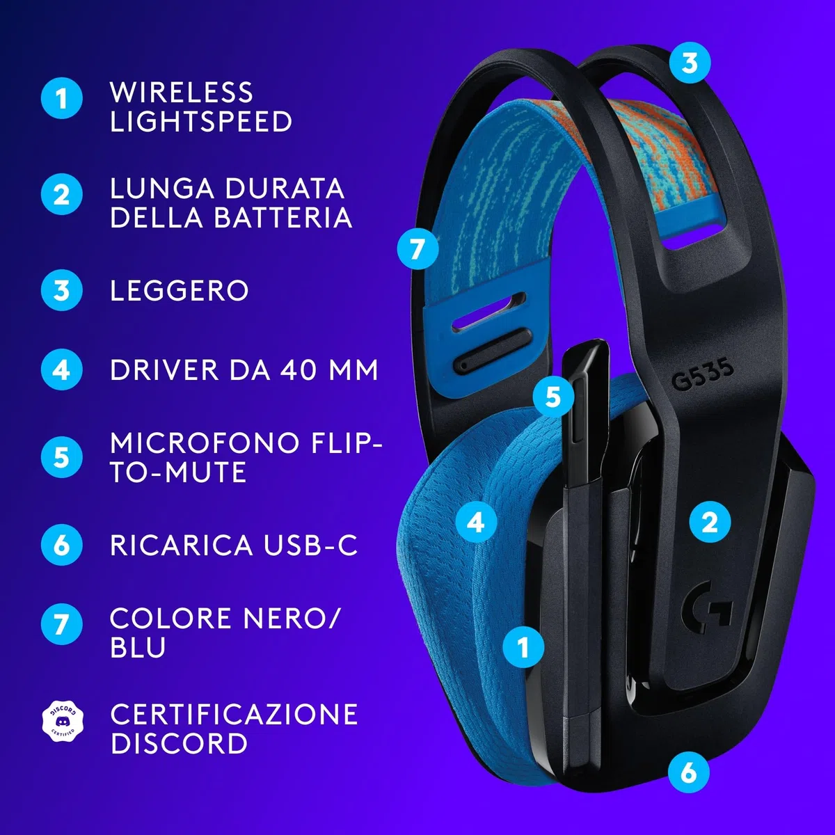 Logitech G G535 Lightspeed Cuffia gaming wireless leggera microfono flip-to-mute 33 ore batteria PS5 PS4 PC USB-C Nero blu