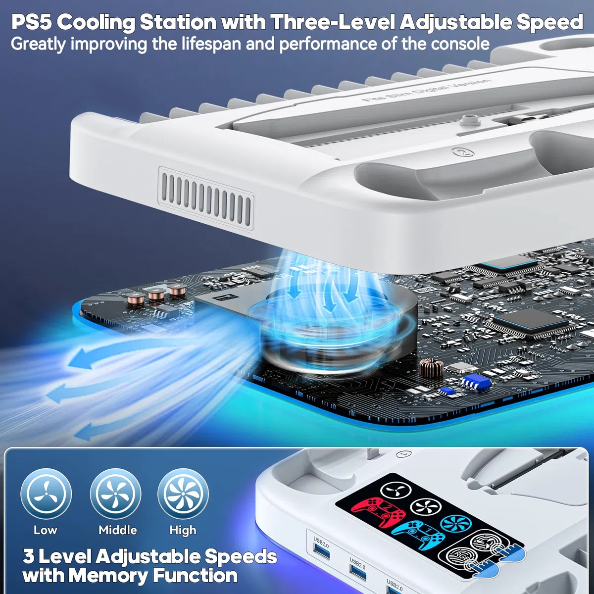 Tokluck Supporto PS5 Slim con Ventola e Ricarica, Base Verticale con Caricatore Joystick per Accessori PS5