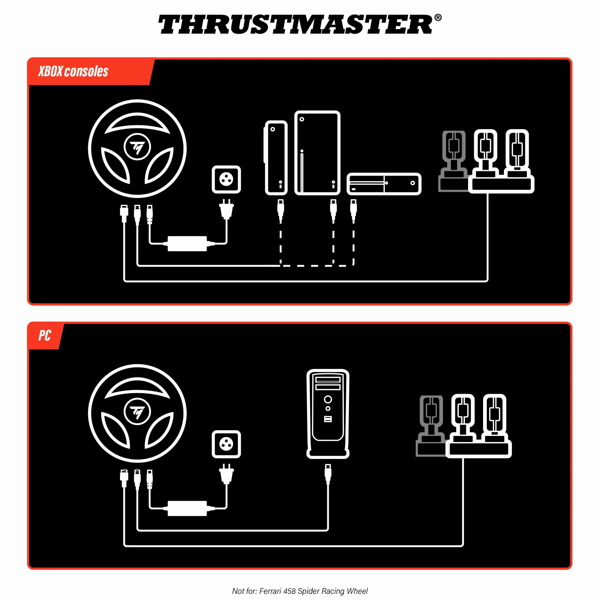 Thrustmaster T128 Volante da Corsa Force Feedback Ibrido Dinamico LED Cambio Marcia Pedali Magnetici T2PM PS5 PS4 PC