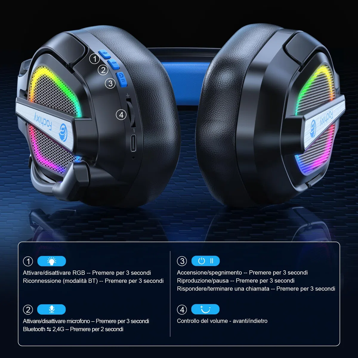 Fachixy FC200 Cuffie Gaming Wireless 2.4GHz per PS5 PS4 PC Switch Mac Mobile Stereo Bluetooth Over Ear LED 50 Ore