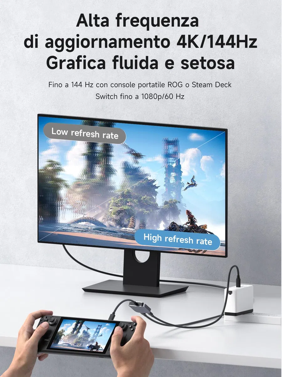 Hagibis - Adattatore per occhiali AR da 8K60Hz da 4K144 Hz USB C a occhiali e convertitore di ricarica, adattatore di alimentazione e set da 100WPD per XREAL, Viture(Non compatibile con Switch2)