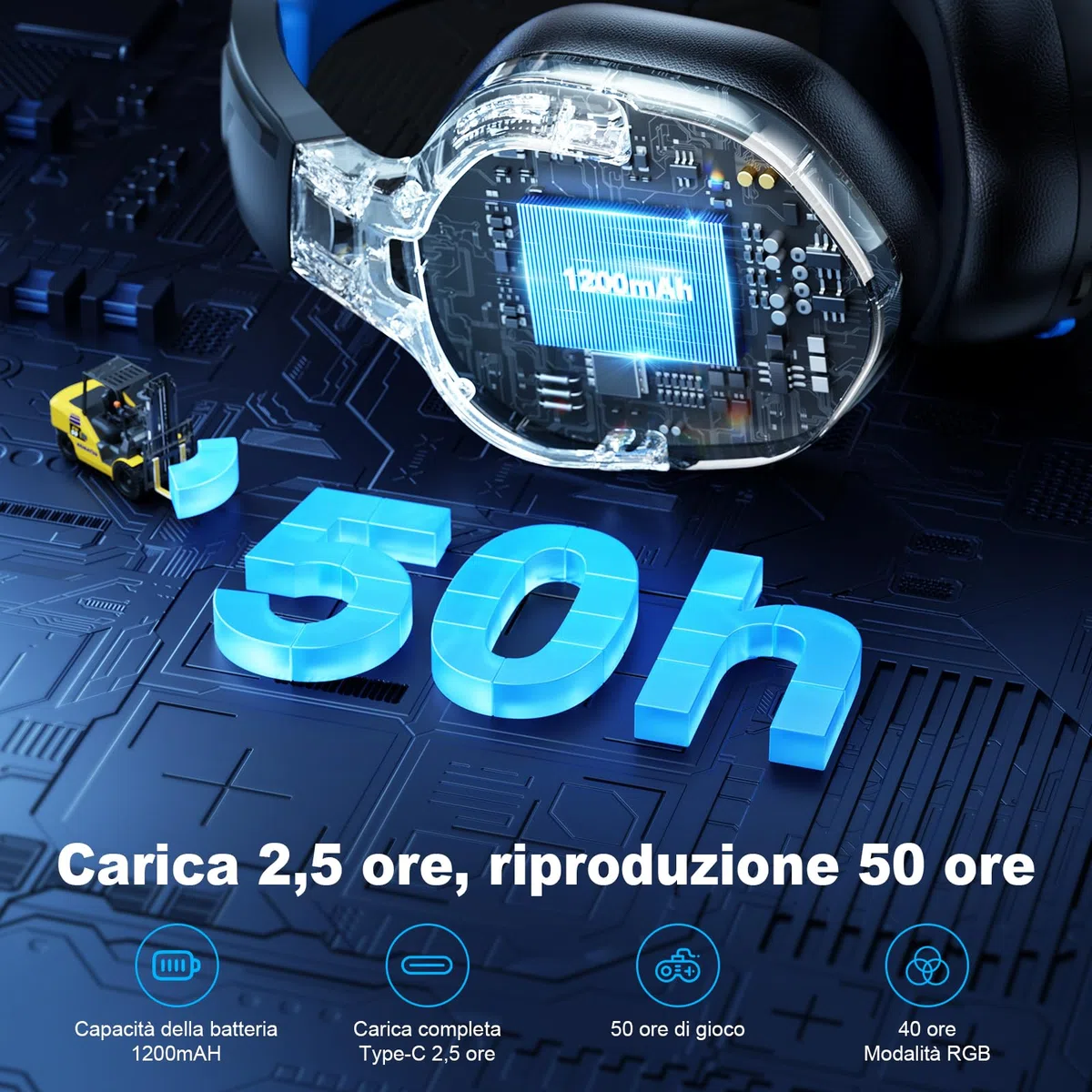 Fachixy FC200 Cuffie Gaming Wireless 2.4GHz per PS5 PS4 PC Switch Mac Mobile Stereo Bluetooth Over Ear LED 50 Ore