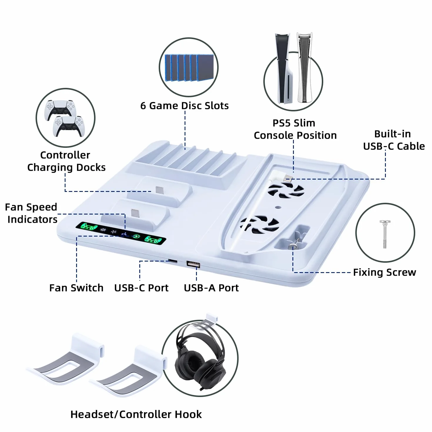 Stazione di Ricarica per PS5 Slim, Doppi Controller con Gancio Cuffie, Raffreddamento per Playstation 5 Slim con 6 Slot Dischi