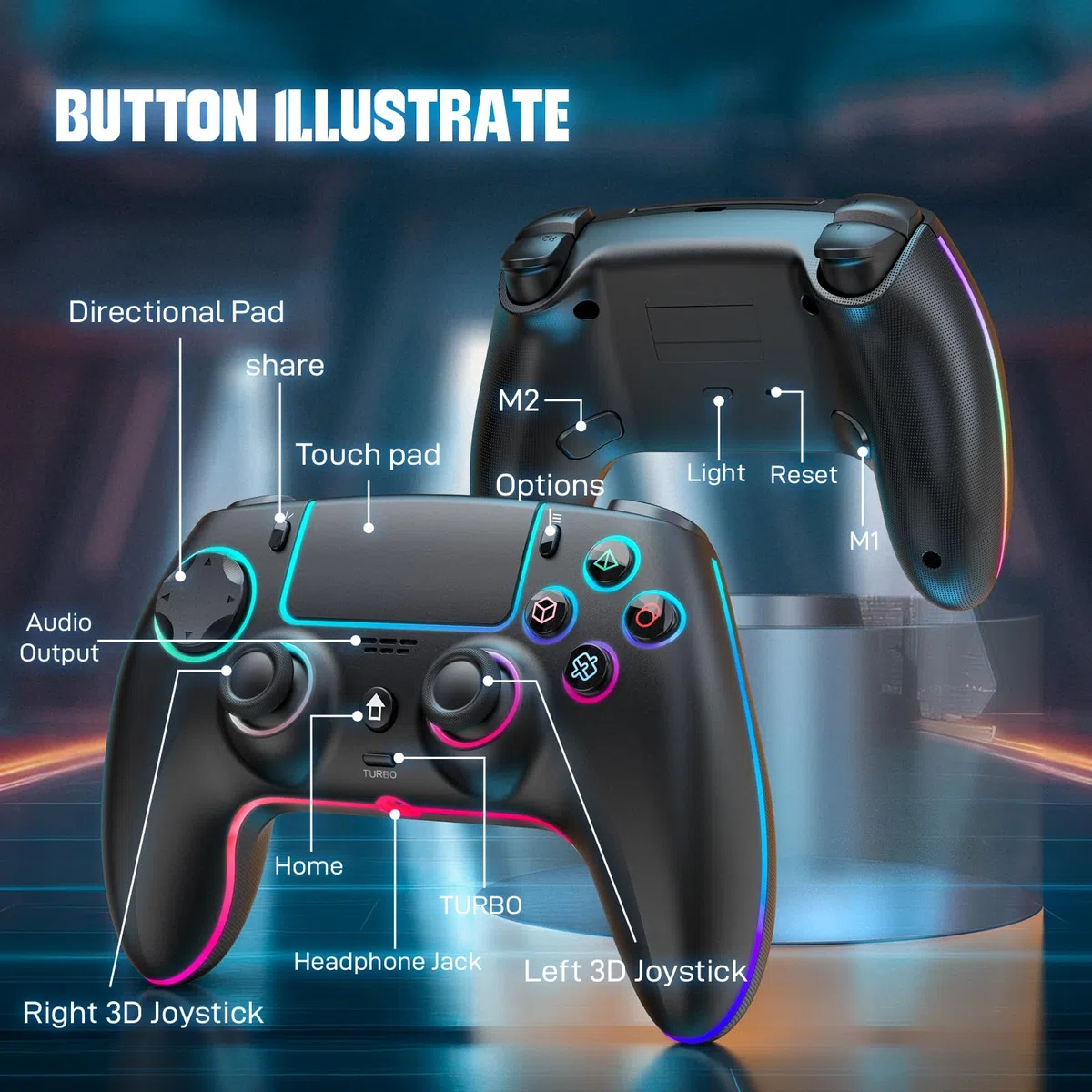 JORREP Controller wireless per PS5/Pro/Steam Deck/PC/MAC/iOS,gamepad con illuminazione RGB/doppia vibrazione/turbo/sensore di movimento/programmabile/collegamento auricolare/1500mAh di batteria (A)