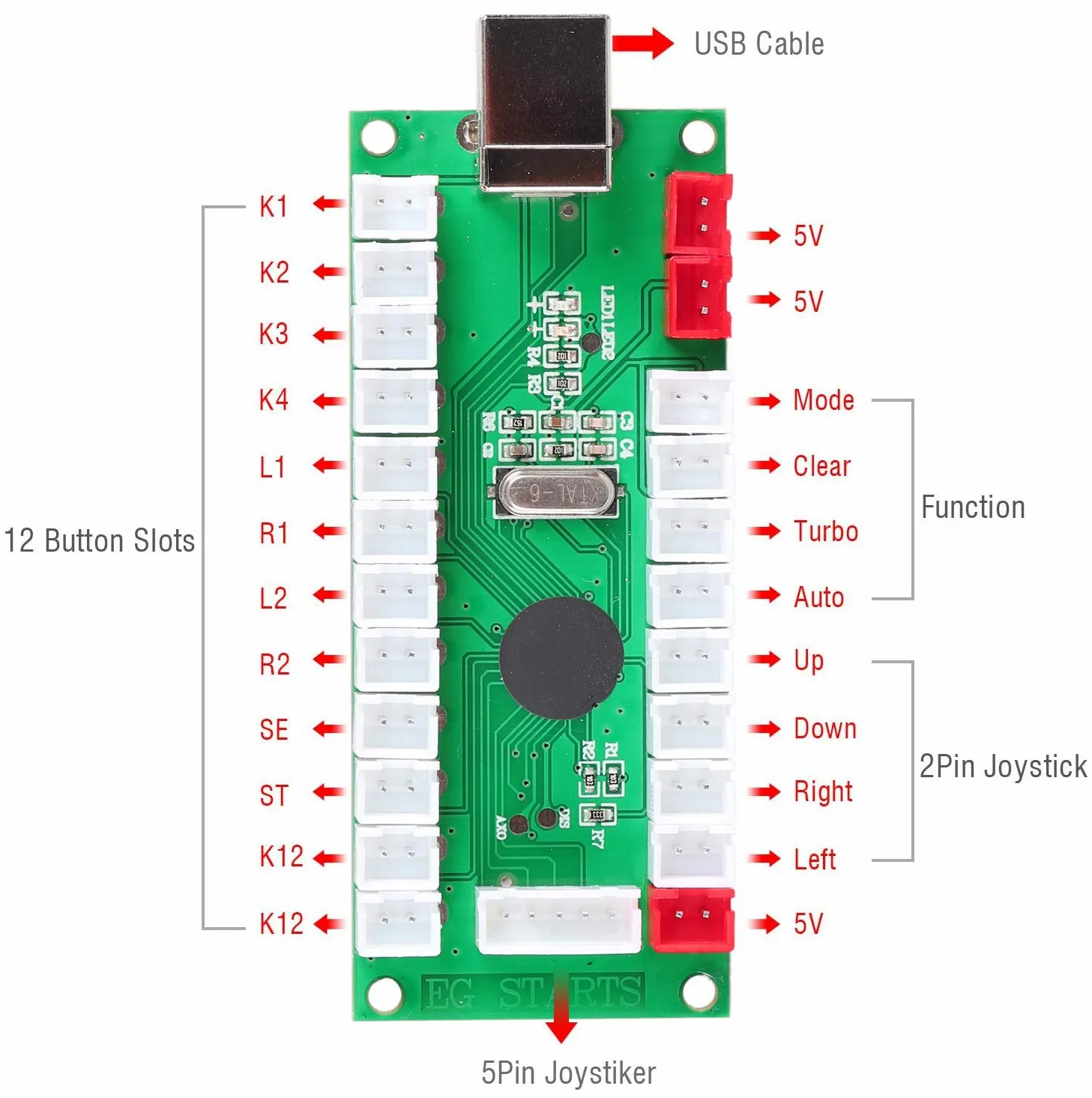 EG STARTS Arcade Game Parti Mame USB Cabinet USB Encoder to Arcade Joystick 18x Happ Arcade Push Button Kit Colore Blu + Rosso