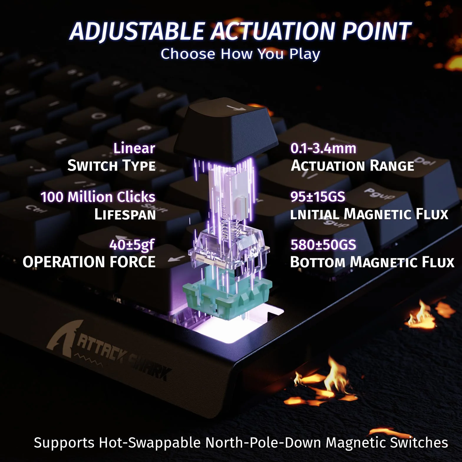 ATTACK SHARK X68 HE Tastiera Gaming 60% Cablata Rapid Trigger 8000Hz Switch Magnetici Attuazione Regolabile Snap Tap Nero