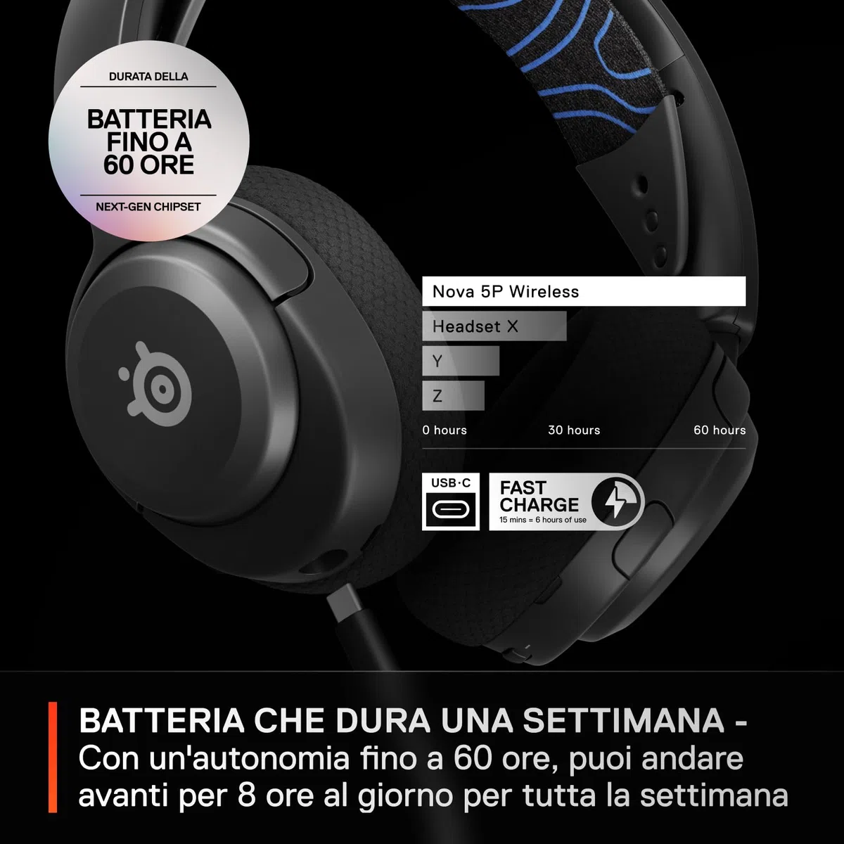 SteelSeries Arctis Nova 5P Cuffie Wireless PS5 Driver magnetici al neodimio Batteria 60 HR 2,4GHz BT Microfono ClearCast Gen2.X