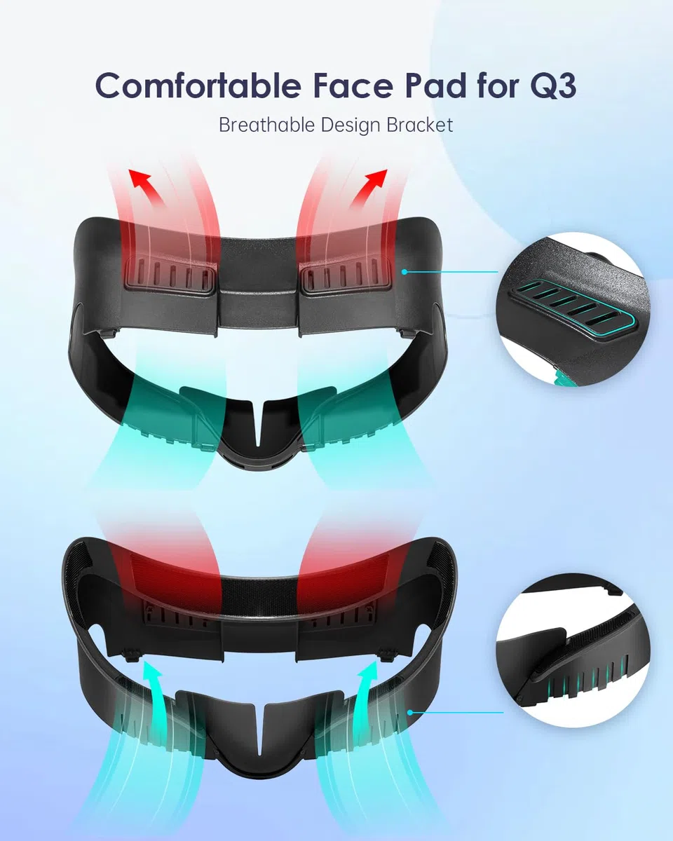 VR Face Pad Compatibile per Quest 3 Interfaccia Facciale con Ricambi in Schiuma e Protezione Lente