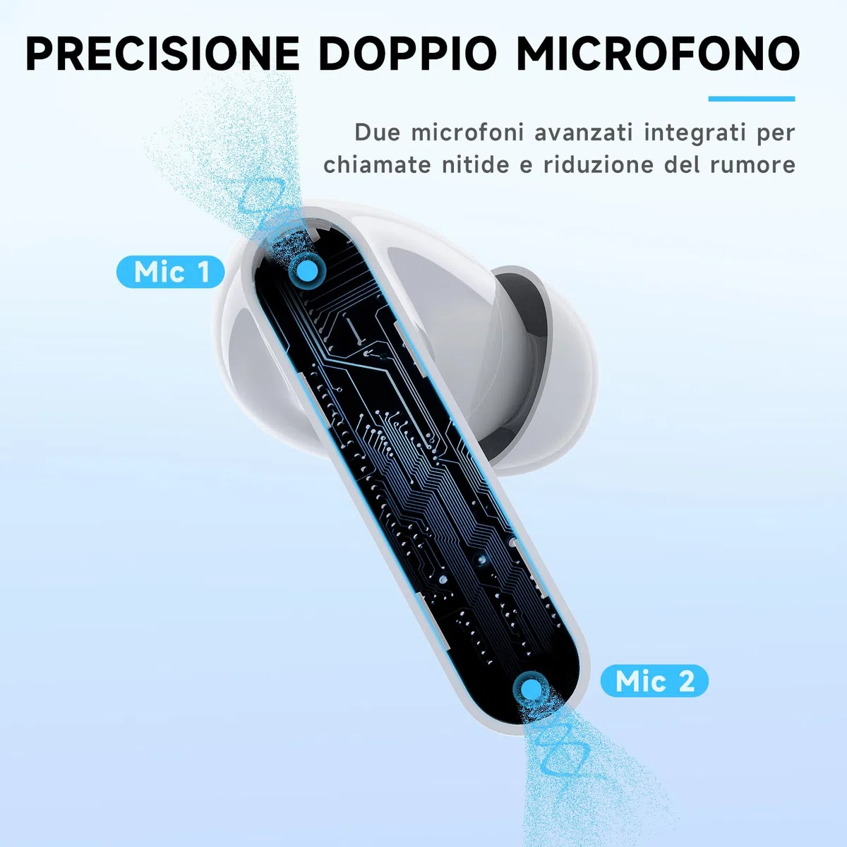 Bluetooth 5.3 Gaming Earbuds 2.4 GHz USB C & A in-Ear Headset for PS5/PC/VR/Switch ENC Mic 20ms 36h Touch Control bianco