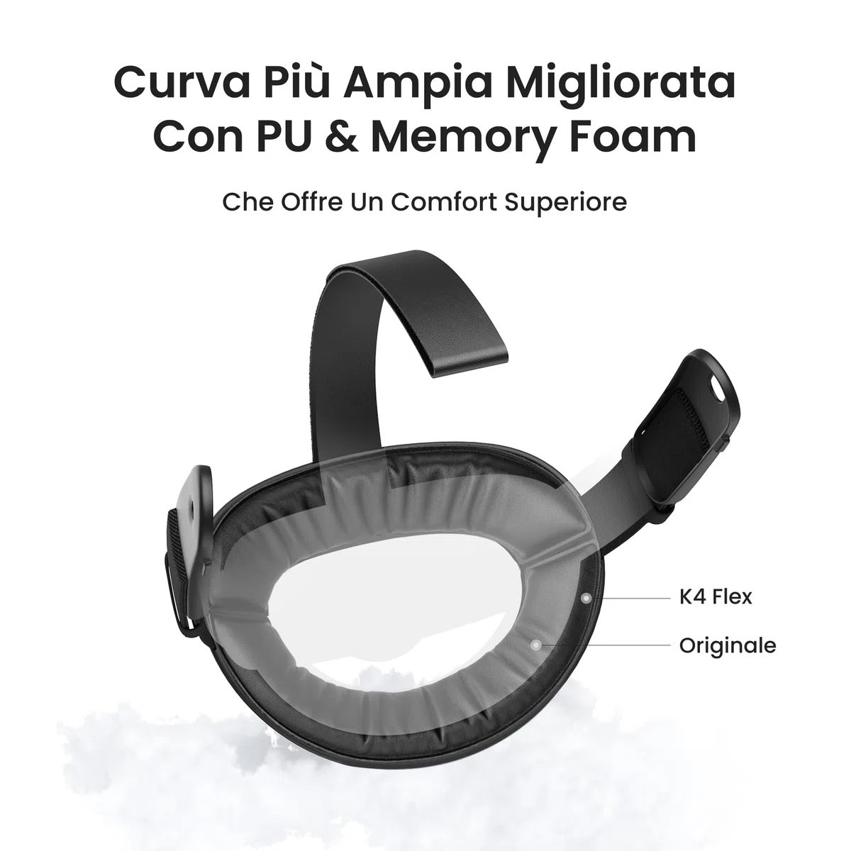 KIWI design K4 Flex Fascia Testa Comfort per Meta Quest 3/3S, Cinturino Elite Regolabile in Schiuma PU