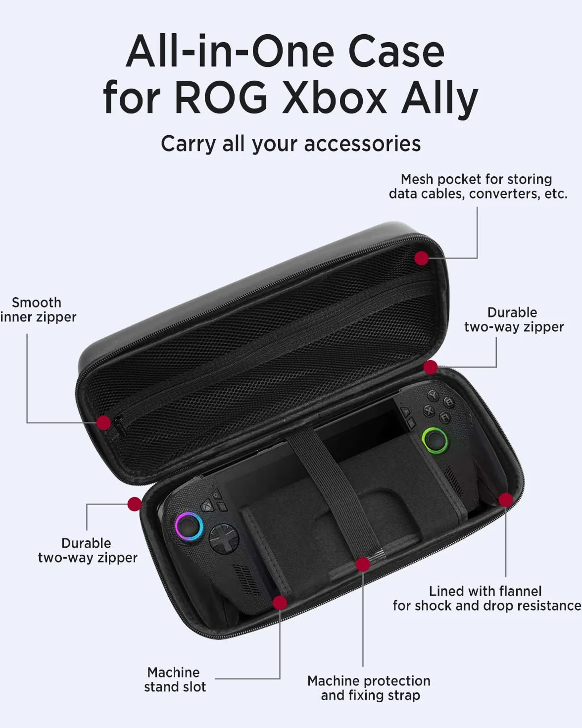 Miimall Custodia Protettiva per ROG Xbox Ally X, Cover Shockproof in Pelle PU, Nero