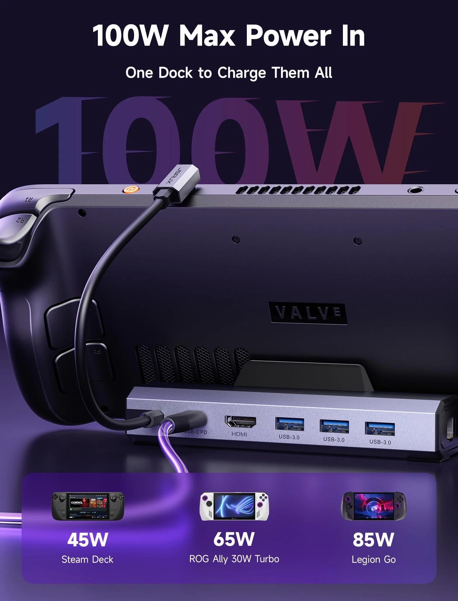 JSAUX Docking Station 6-in-1 per Steam Deck/ROG Ally X/Legion Go/MSI Claw, HDMI 4K@120Hz, Ethernet Gigabit, USB-A 3.0, Ricarica 100W
