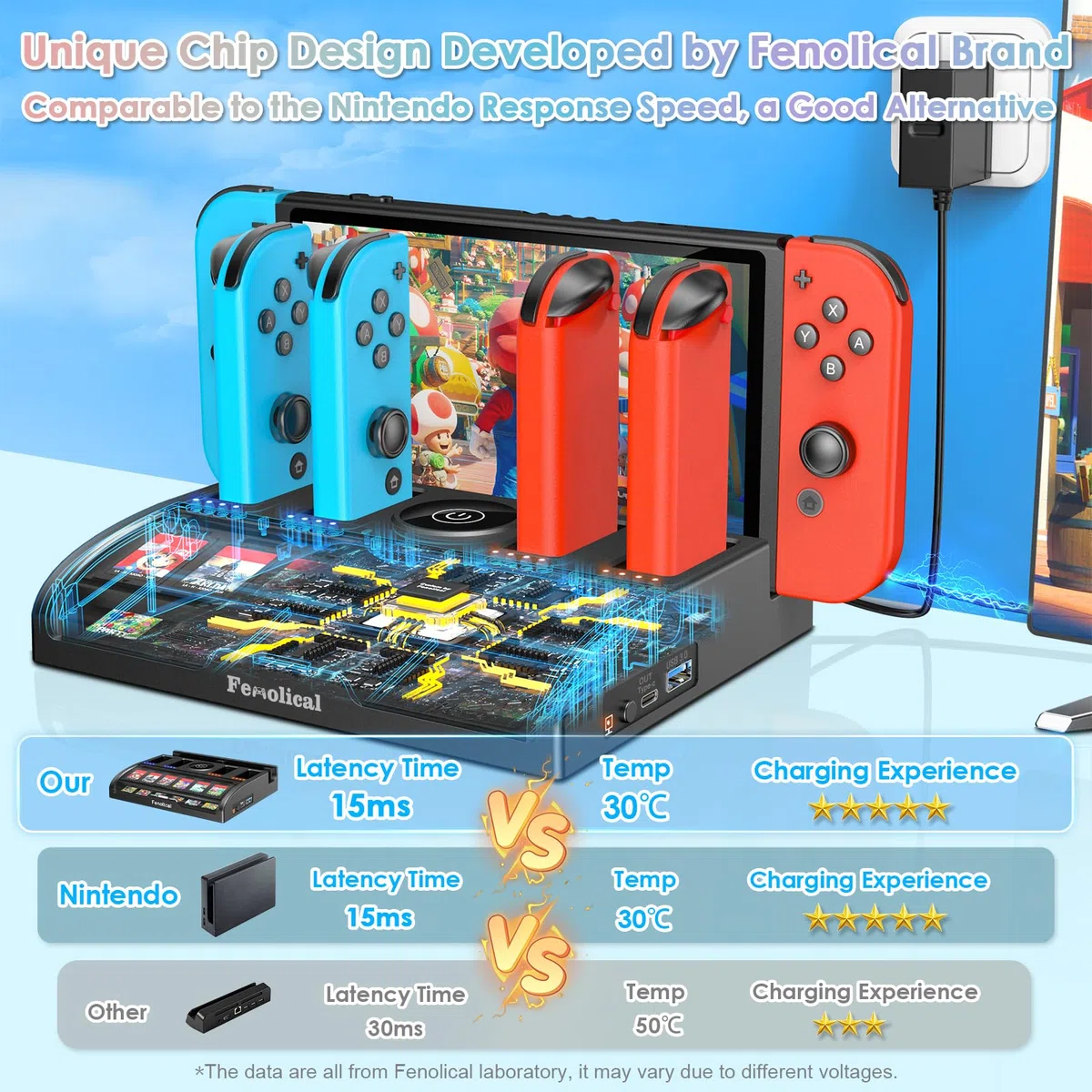 Fenolical Switch TV Dock Station compatibile con Nintendo, stazione di ricarica HDMI 4K/1080P con 12 posti di gioco
