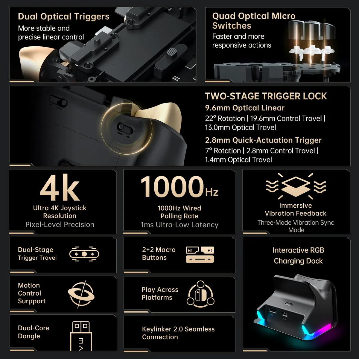 Machenike G5Pro V2 PC Controller Wireless, per PC/Switch/Android/Smartphone, Grilletto Ottico-Microswitch, Controller Gaming Bluetooth, Dock di ricarica RGB Sync, Joystick Intercambiabili (Oro-grigio)