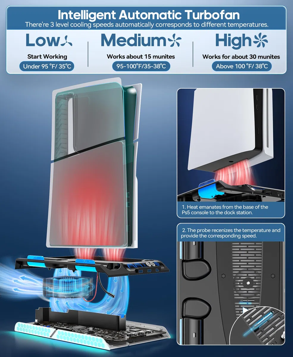 KDD Supporto PS5/PS5 Slim Con Ventola di Raffreddamento Autoregolante, Base PS5 Slim è di Ricarica Dualsense PS5, Base Verticale PS5 per PS5 Slim/PS5 Digital Edition e Disc Edition