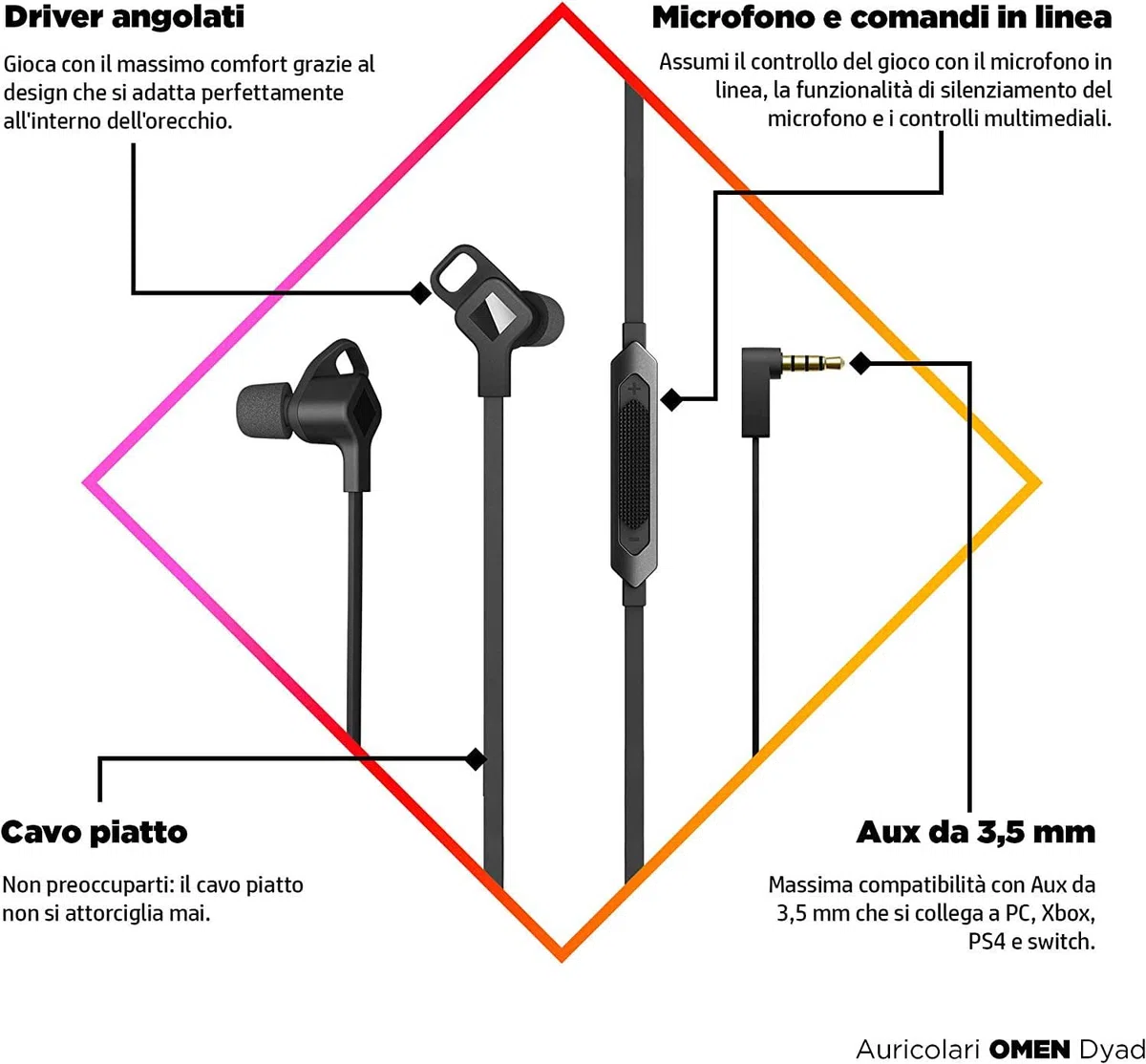 HP OMEN Dyad Earbuds, Auricolari con Jack da 3.5 mm, Tecnologia Doppio Driver, Copriauricolari Schiuma Comply, Microfono e Comandi Multimediali in Linea, Compatibile con PC, Xbox, PS4, Switch, Nero