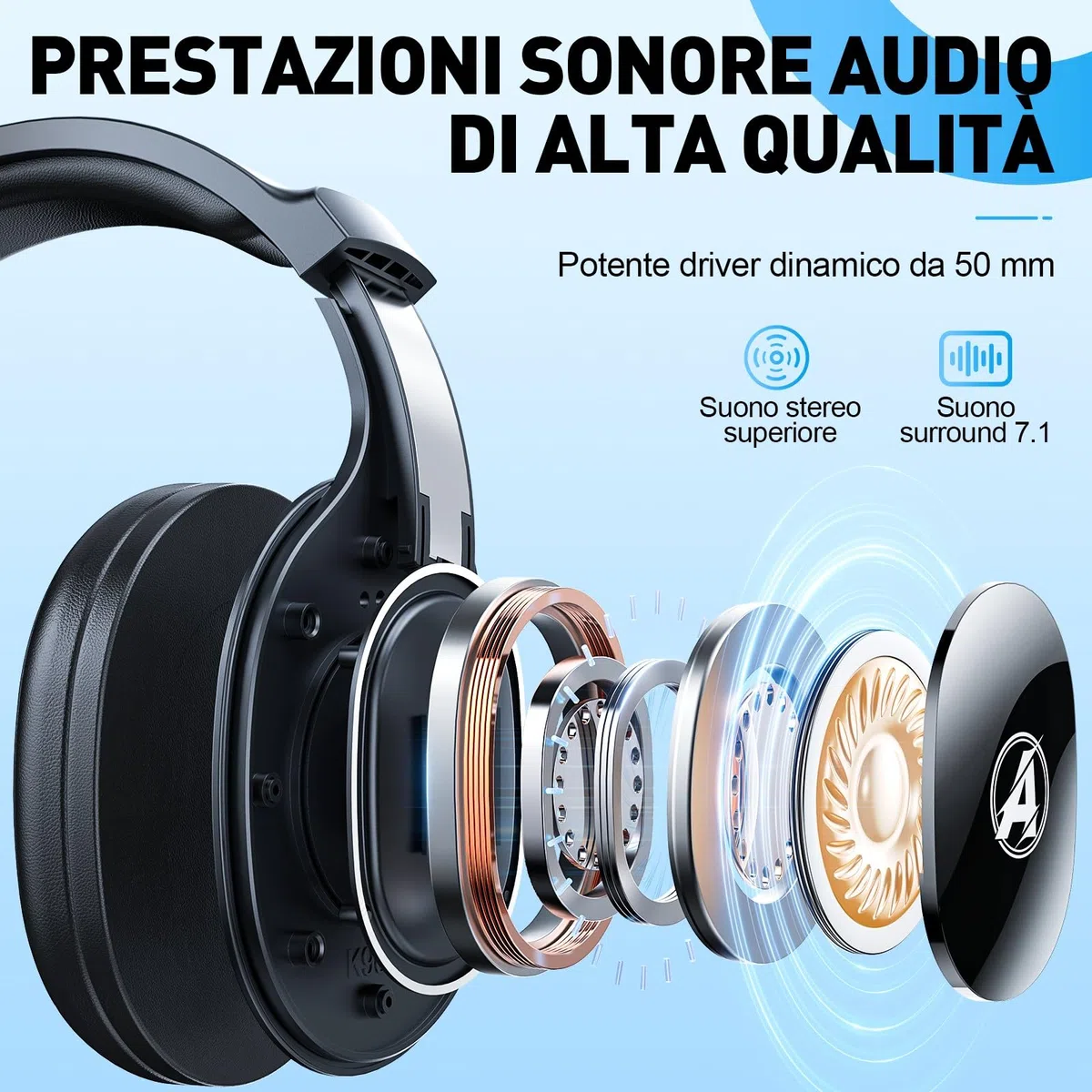 Cuffie Gaming Wireless con Microfono per PS4, PS5, PC, Mac, Switch, Cuffie da gioco con Cancellazione del Rumore con Luce RGB, 2,4 GHz, Suono Stereo 7.1, Cuffie Bluetooth Nero