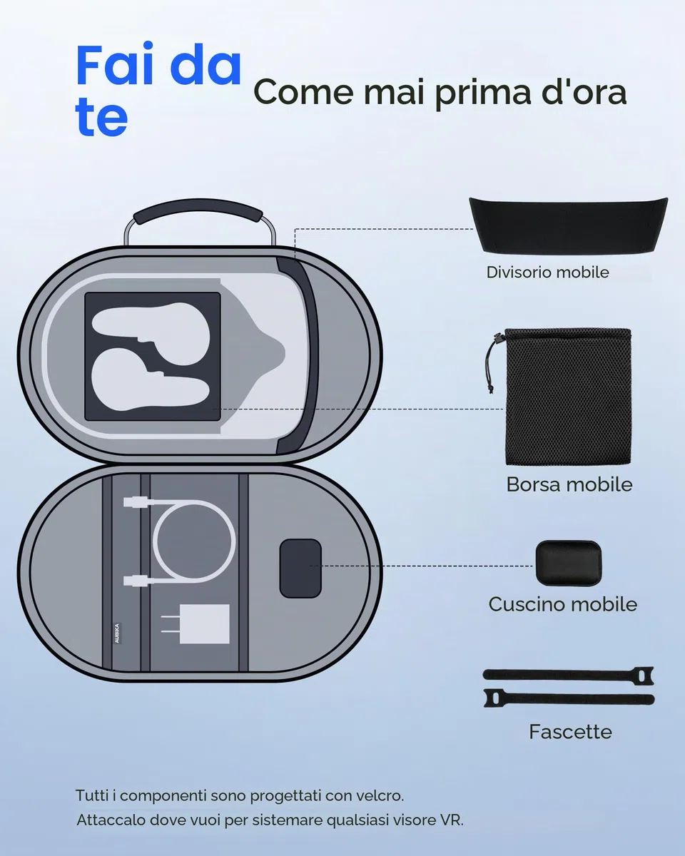 Aubika Custodia Rigida per Meta Quest 3, Compatibile con Quest 2 e Pico 4