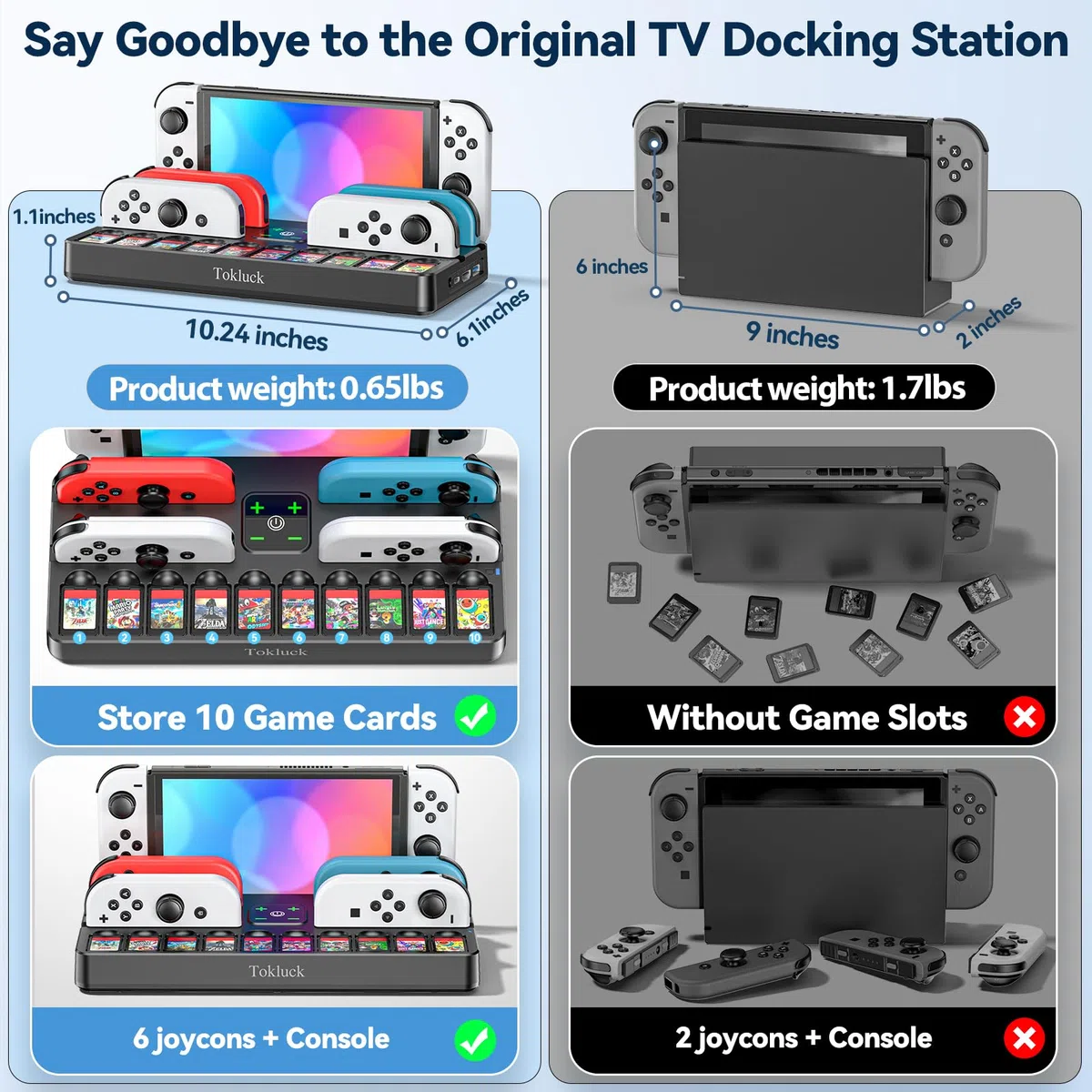 Switch TV Dock con Caricatore per Joycon, Dock per Nintendo Switch/OLED, Base di Ricarica per Joycon Switch con 4K HDMI, Porta USB 3.0 e Organizer per 10 Gioco Switch