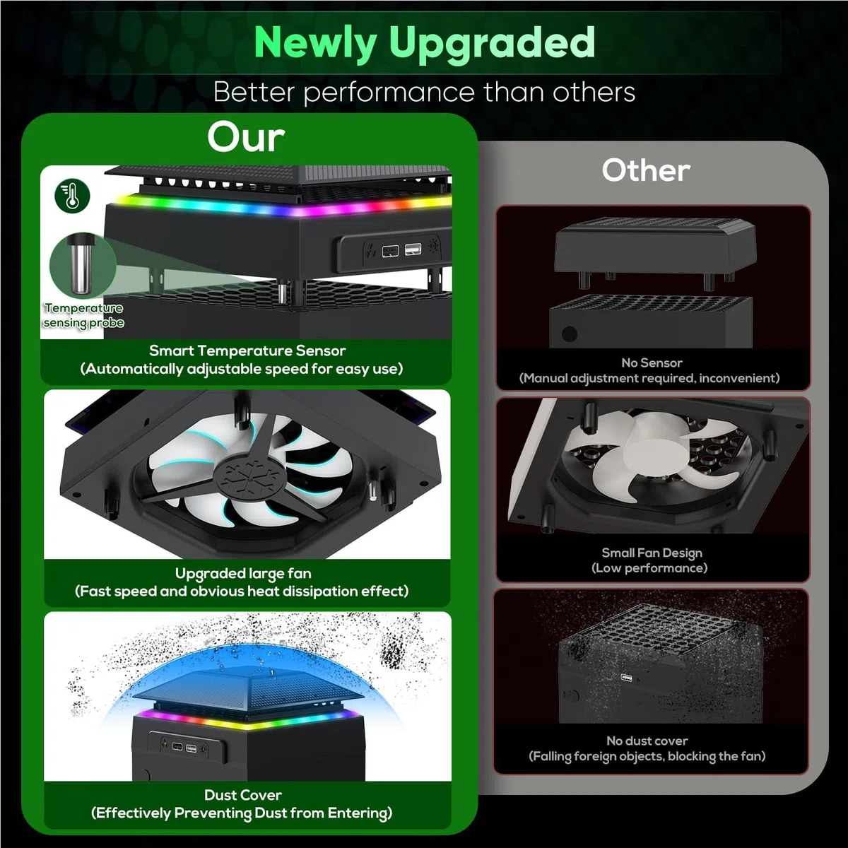 Gorixer AI Control Ventola di Raffreddamento Aggiornata per Xbox Series X con Filtro Antipolvere e Luci RGB