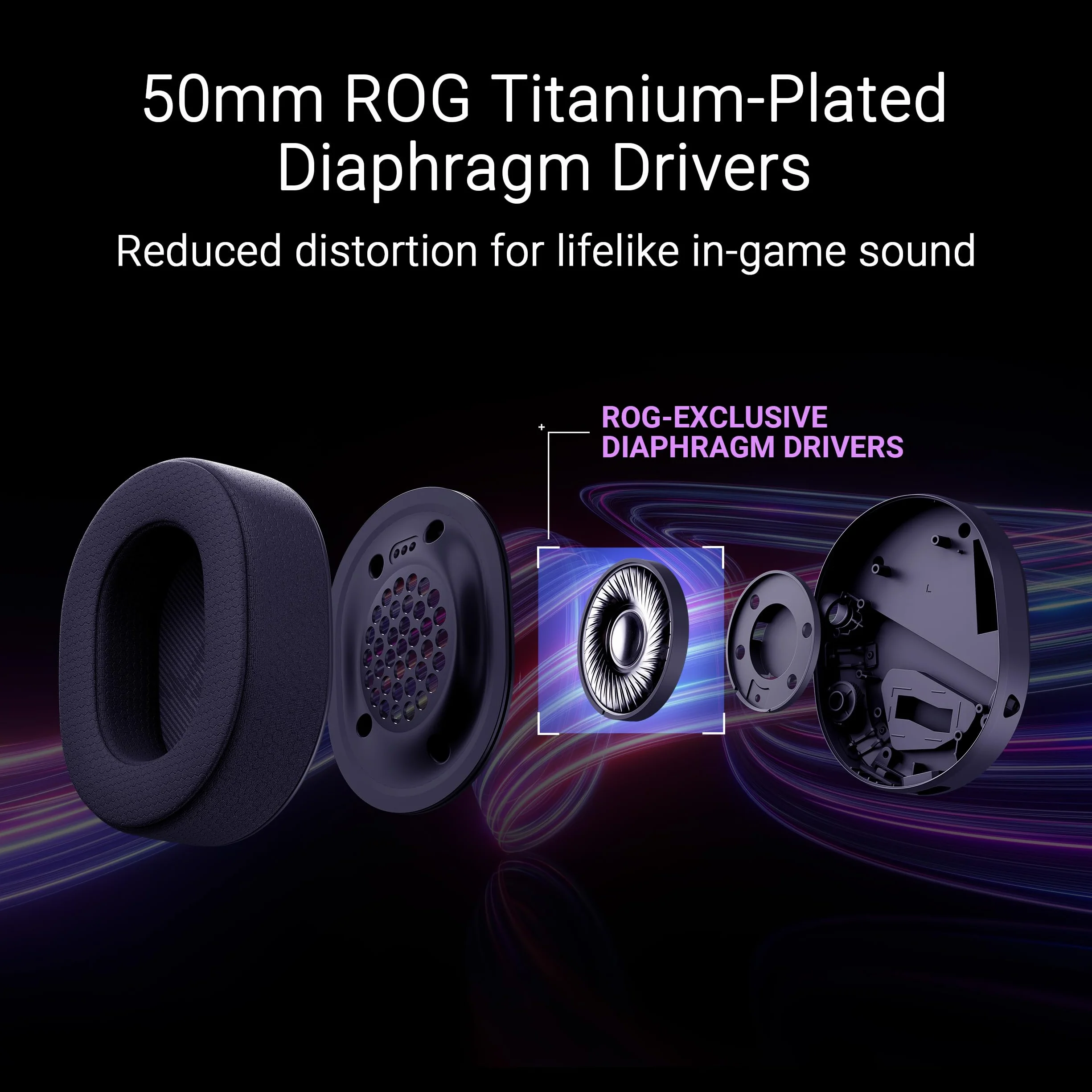 ASUS ROG Pelta, Cuffie da Gaming Senza Fili, Connessione 2.4GHz e Bluetooth, Audio Ampio, Autentico e Preciso, Driver Placcati in Titanio da 50mm, Per PC, Mac, PS, Switch, Android, Nere