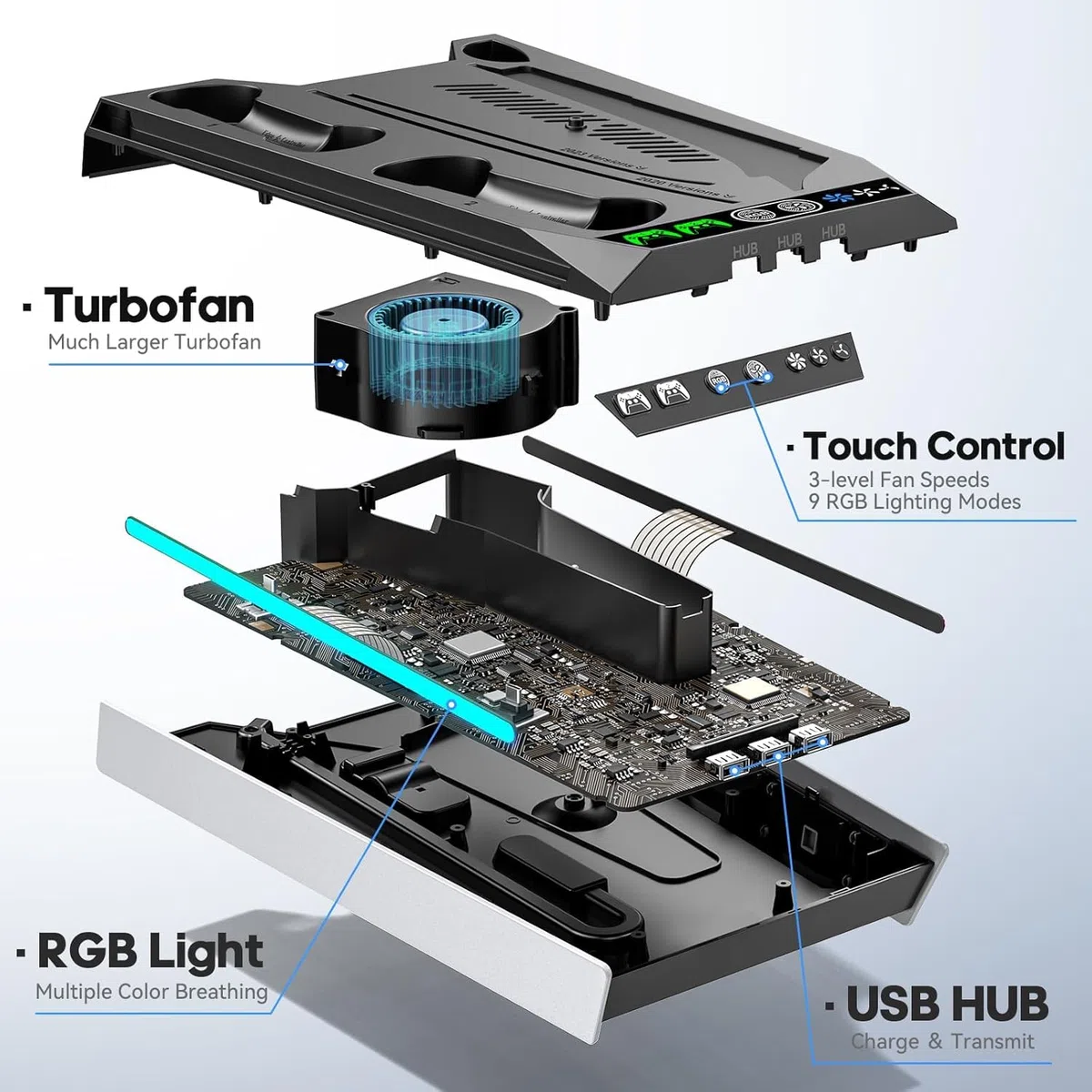 Tokluck Supporto per PS5 e Raffreddamento per PS5/PS5 Slim/PS5 PRO, Ricarica per P5 & Edge Controller, Ventola P5 a 3 velocità con 3 USB HUB