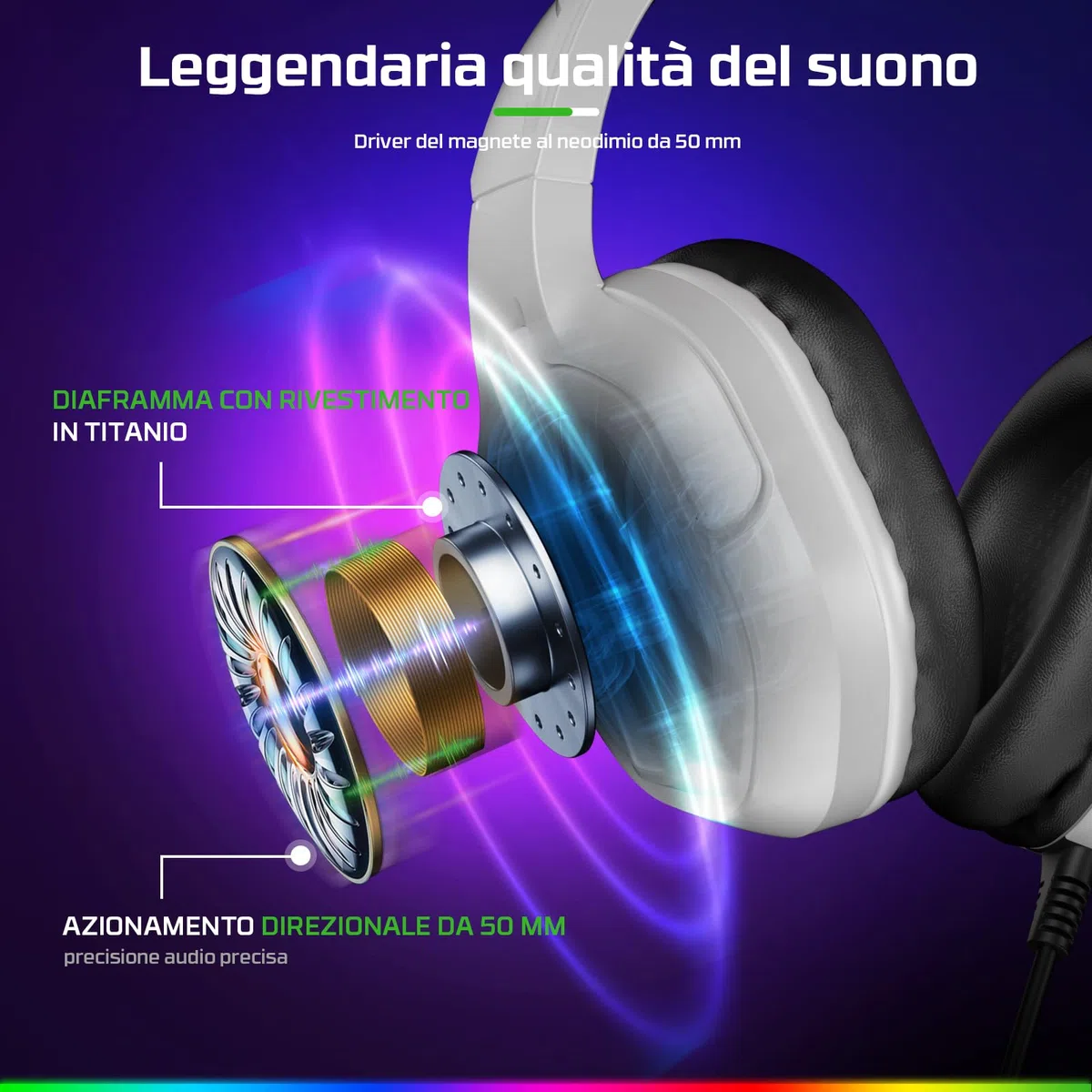 Fachixy FC200 Cuffie Gaming con Luce RGB, Microfono, Audio Stereo, Cancellazione Rumore - BIANCO