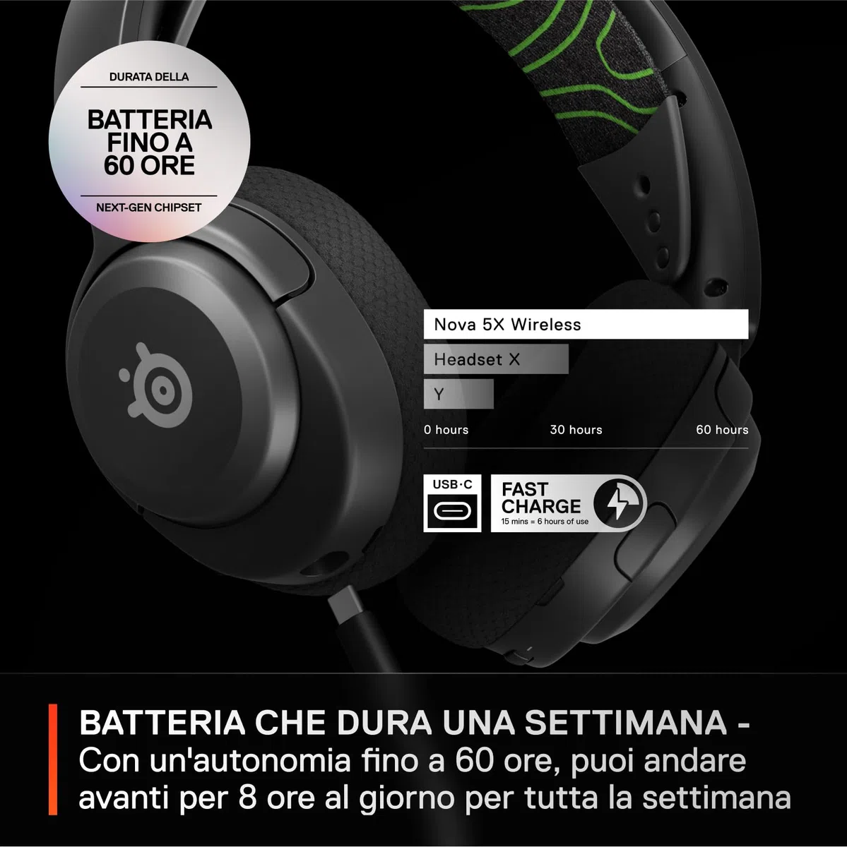 SteelSeries Arctis Nova 5X Cuffie Xbox Wireless Driver Magnetici Neodimio 100+ Preset Audio Batteria 60HR 2.4GHz BT Microfono ClearCast Gen2.X Xbox PS5 PC Cellulare