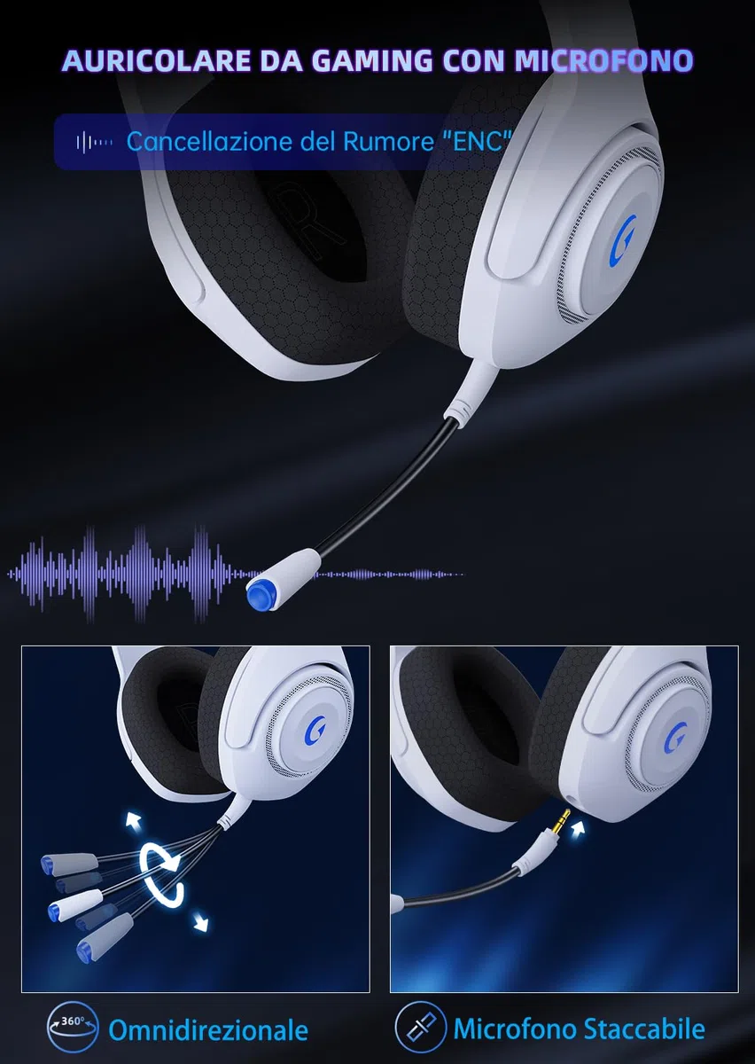 Cuffie Wireless Bluetooth 5.2 per PC PS5 Mac Switch con Microfono Staccabile Jack 3.5 mm Gaming