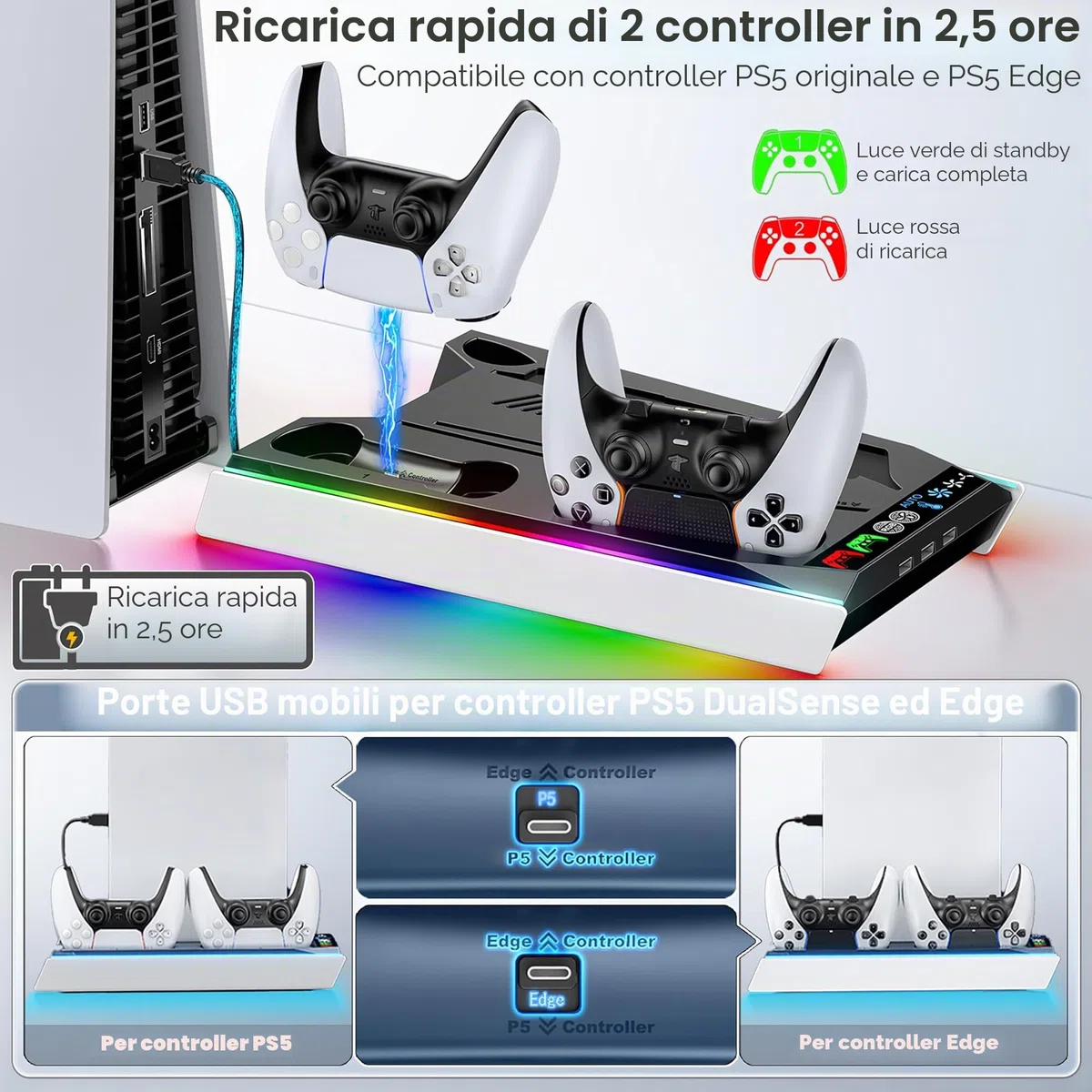 Tokluck Supporto PS5 con Ventola di Raffreddamento Automatica, Base PS5 Slim con Controllere di Ricarica PS 5, Stazione Ricarica Controller PS5 per Controllere P5 & Edge & PRO, Accessori P5/Slim