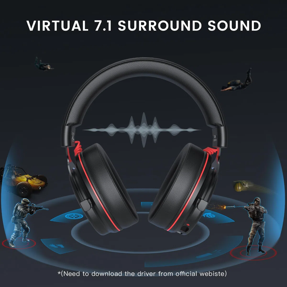 EKSA E900 Pro Cuffie Gaming per PS4 PS5 PC Xbox One, Cuffia con Microfono Cancellazione del Rumore, Surround 7.1, Jack Audio USB 3.5 mm