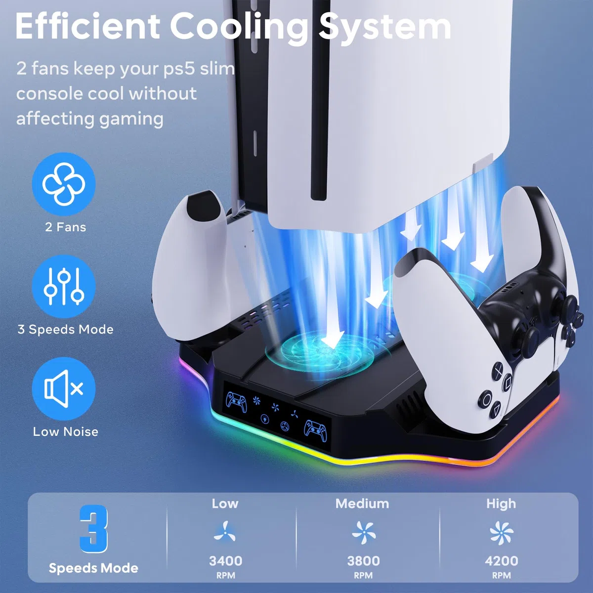 Supporto PS5 Slim con Ventola di Raffreddamento Compatibile con Playstation 5 Slim Console Disc & Digital, Stazione Ricarica Controller per PS5 e Edge, Accessori Base PS5 Slim con Luce RGB