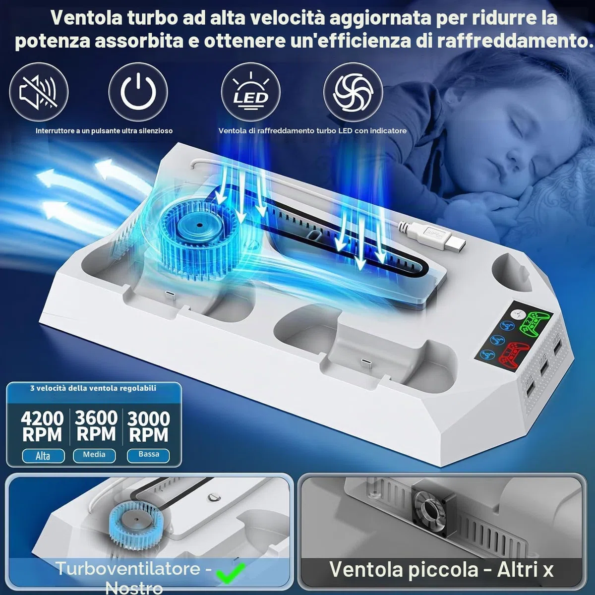 Tokluck Supporto per PS5/Slim/Pro con Raffreddamento, Caricatore per PS5 Controller, Ventola per PS5 a 3 velocità con Supporto per Cuffie e 3 USB HUB