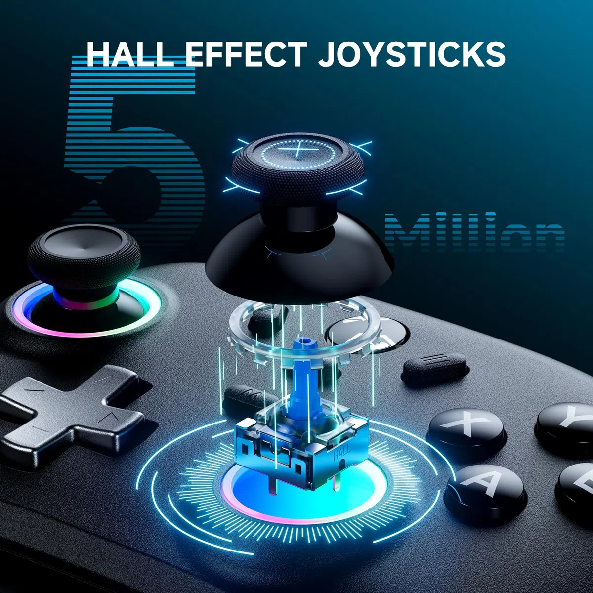 Controller Gaming per PC/Switch con Base di Ricarica, 1000Hz, Hall Joystick, 2.4GHz/BT/Cavo, 800mAh