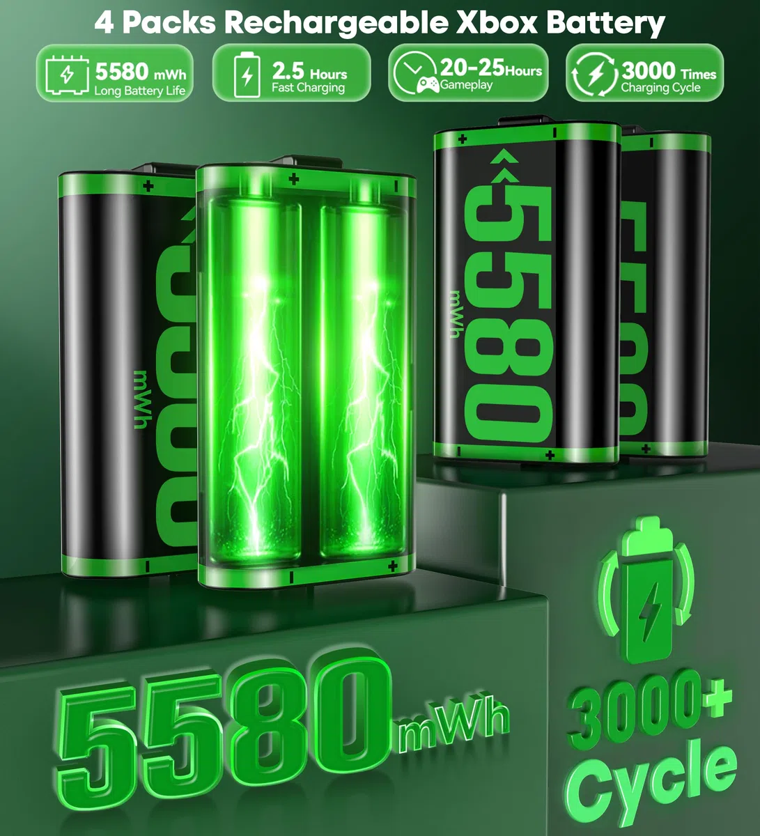 Batteria Ricaricabile per Controller Xbox 5580mWh con Caricabatterie 9 Modalità Illuminazione, Accessori Xbox