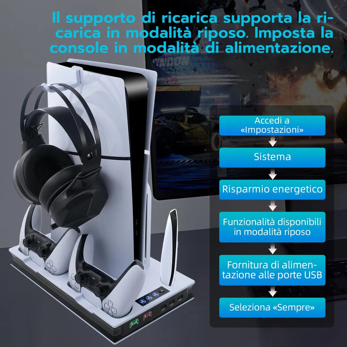 Wigearss Supporto Verticale di Raffreddamento PS5 con Doppio Controller Caricatore per PS5/PS5 Slim/PS5 PRO UHD/Digital Edition