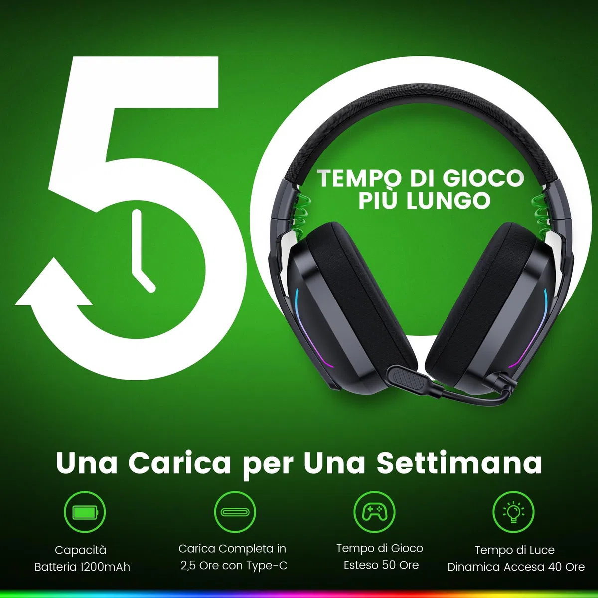 WESEARY WG1 Cuffie Gaming Wireless, 2,4 GHz Cuffie Gaming con Microfono per PS5, PS4, PC, Switch, Mac, Mobile, Cuffie per PS5 con Stereo, Cuffie Bluetooth Over Ear con Luce LED, Batteria da 50 Ore