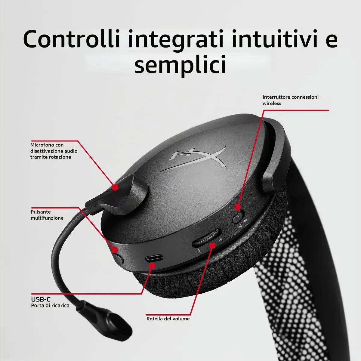 HyperX Cloud Jet Cuffie da Gioco Dual Wireless 2,4 GHz Bluetooth PC Mac PS5 PS4 40mm Driver 25 Ore Batteria Microfono Girevole Mute Design Leggero Nero