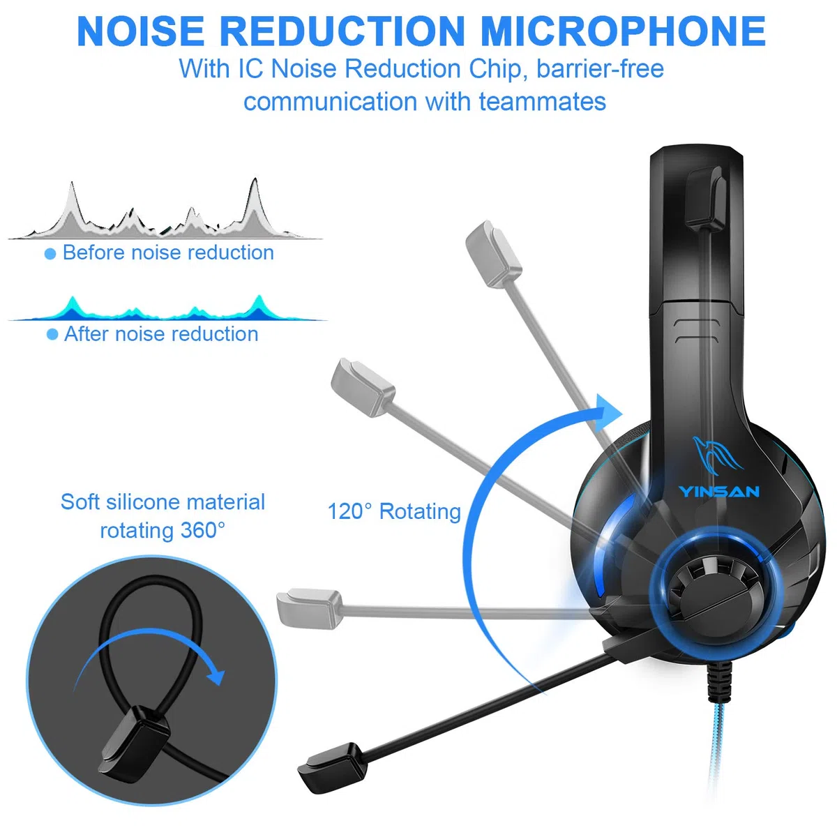 YINSAN Cuffie Gaming con Microfono per PS5 PS4 PC Xbox One Nintendo Switch Xbox, Cuffie da Gioco Cablate Over Ear con Cancellazione del Rumore, Stereo Bass Deep, LED Luce, Leggero, Blu