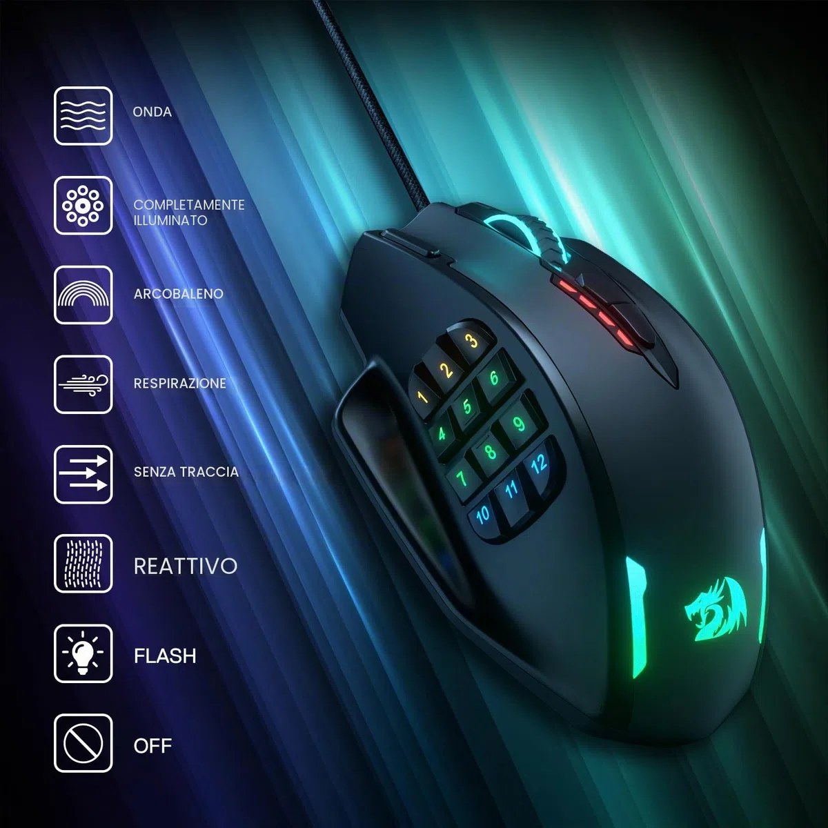 Redragon M908 Impact RGB LED MMO Mouse ottico da gioco cablato 12400 DPI 20 pulsanti programmabili