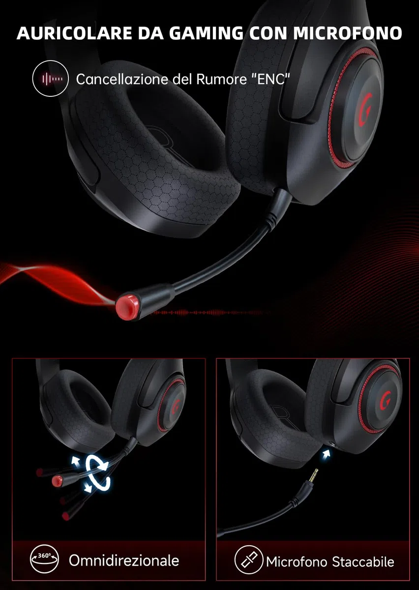 KAPEYDESI 2,4 GHz Cuffie per PC, PS5, Mac, Switch, Wireless Cuffie Bluetooth 5.2, Cuffie PS5 con Microfono Staccabile, Jack Audio 3.5 mm per Cuffie Gaming Cablate