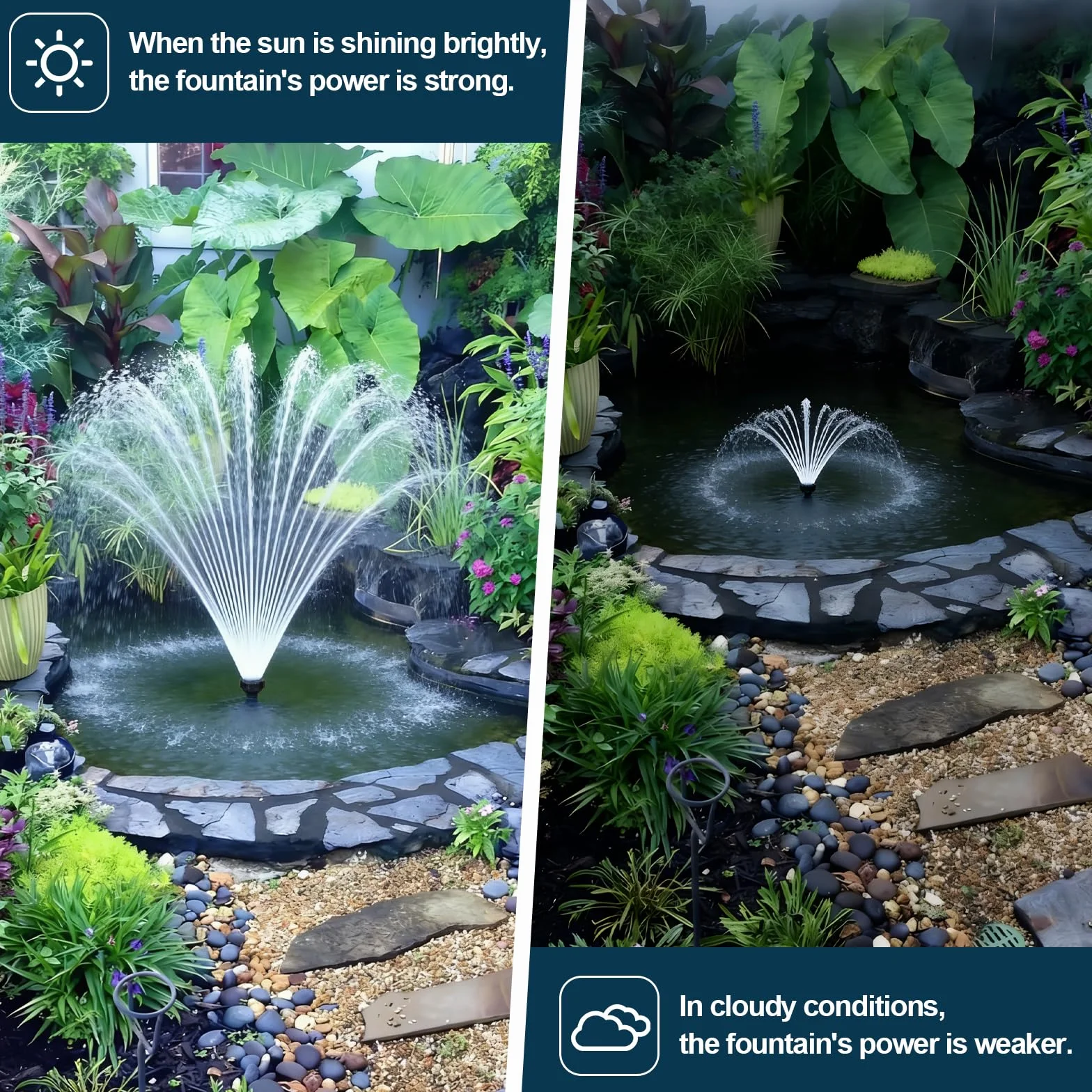 CPROSP Pompa per laghetto solare 390 l/h, pompa per laghetto da esterno con 2 inserti per fontana, modulo solare da 8 Watt, pompa solare, set completo per acqua pulita in laghetto da giardino